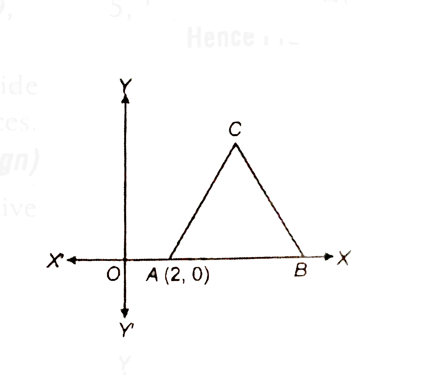In the given  figure,  DeltaABC is an equilateral triangle of side 3 units. Find the coordinates of the  other two vertices.
