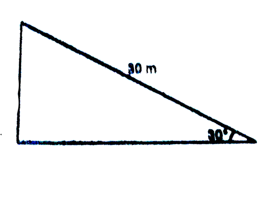 A circus artist is climbing a 30 m rope, which is tightly stretched and tied from the top of a vertical pole to the ground. Find the height of the pole to the ground. Find the height of the angle made by the rope with the ground level is 30^@), as shown in the figure.