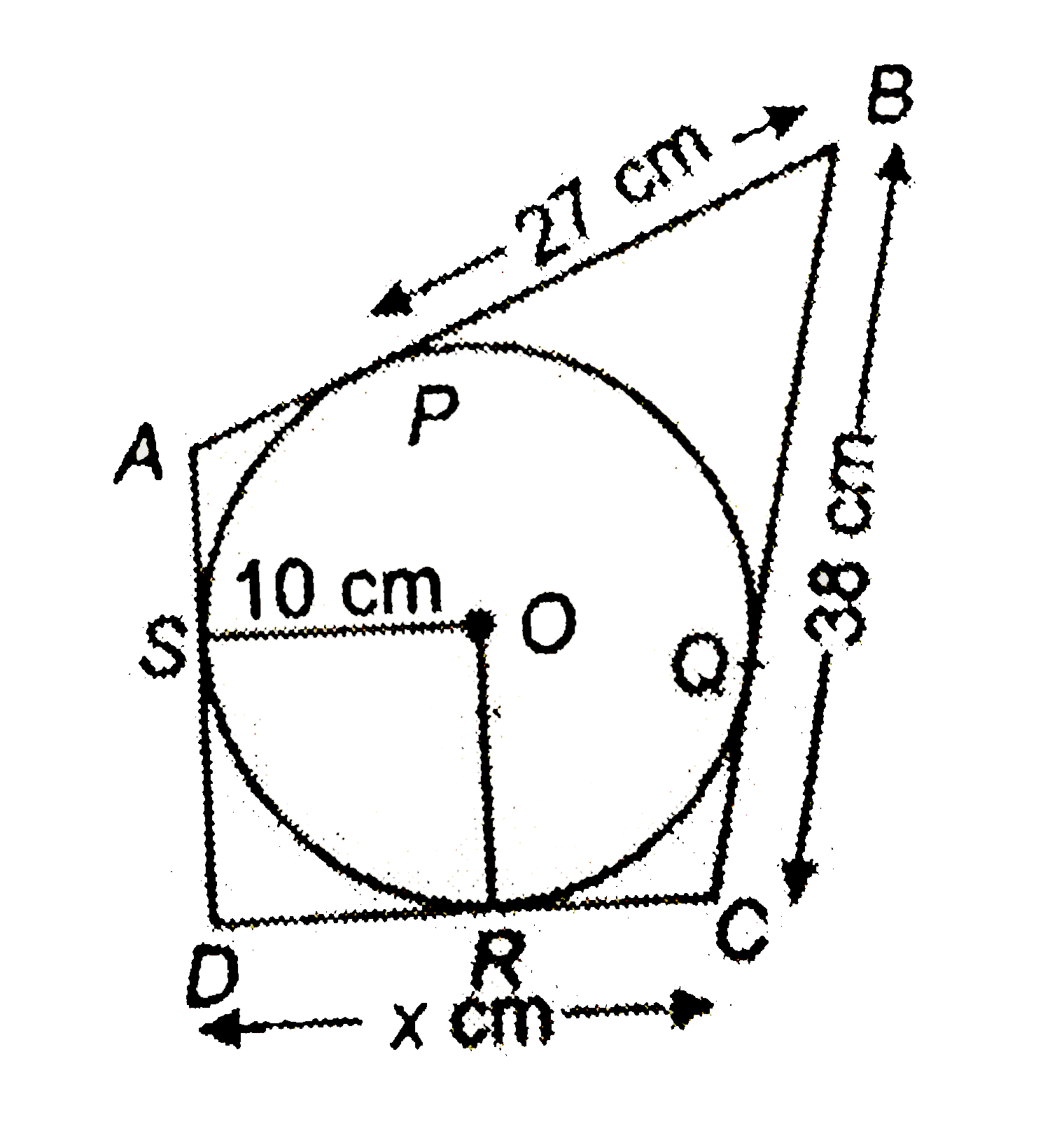 In The Given Figure Quadrilateral Abcd Is Circumscribed And Addc Fin 1316