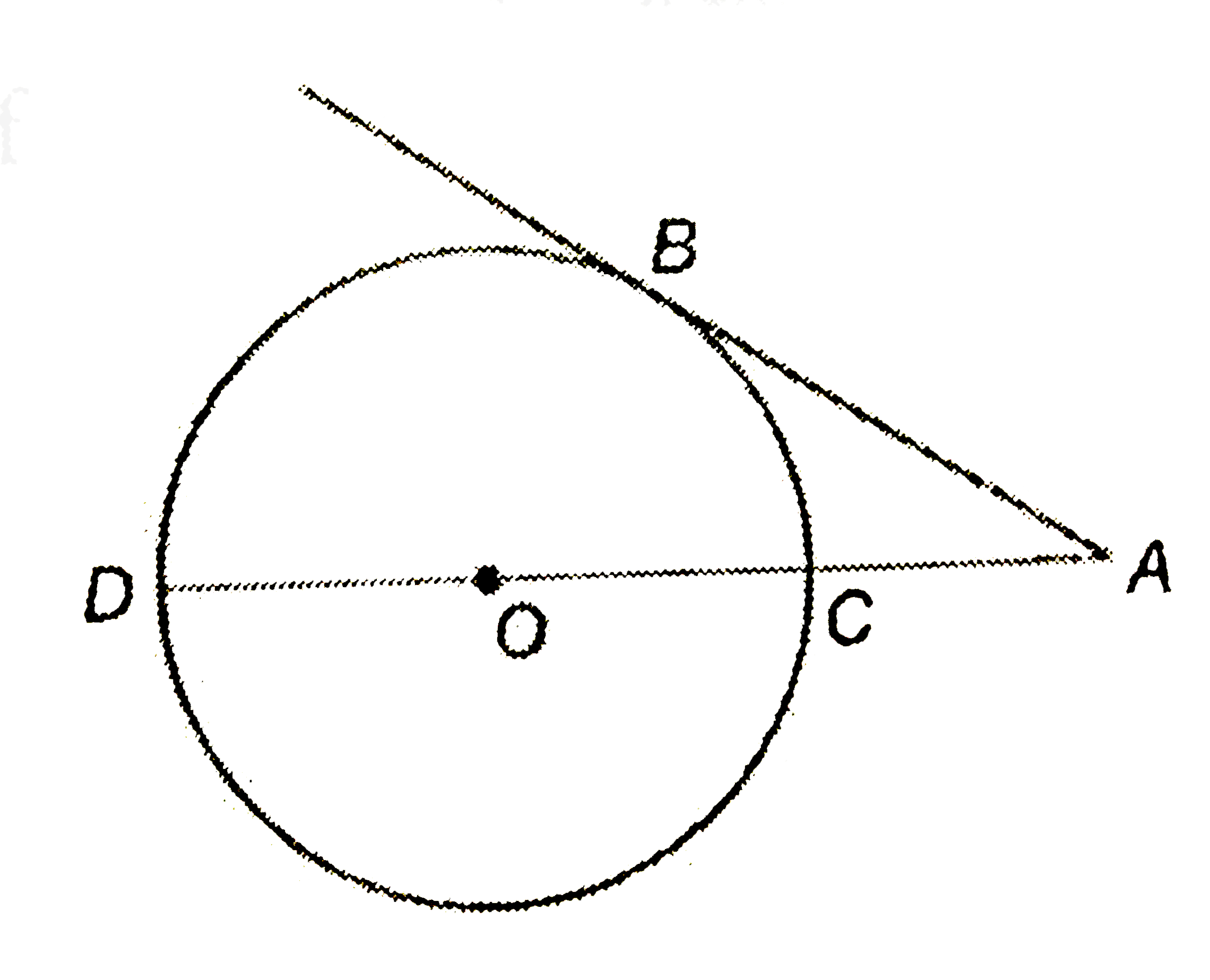 In the given figure O is the centre of the circle and AB is a tangent at B. If AB=15 cm and AC=7.5 cm, find the rdius of the circle.