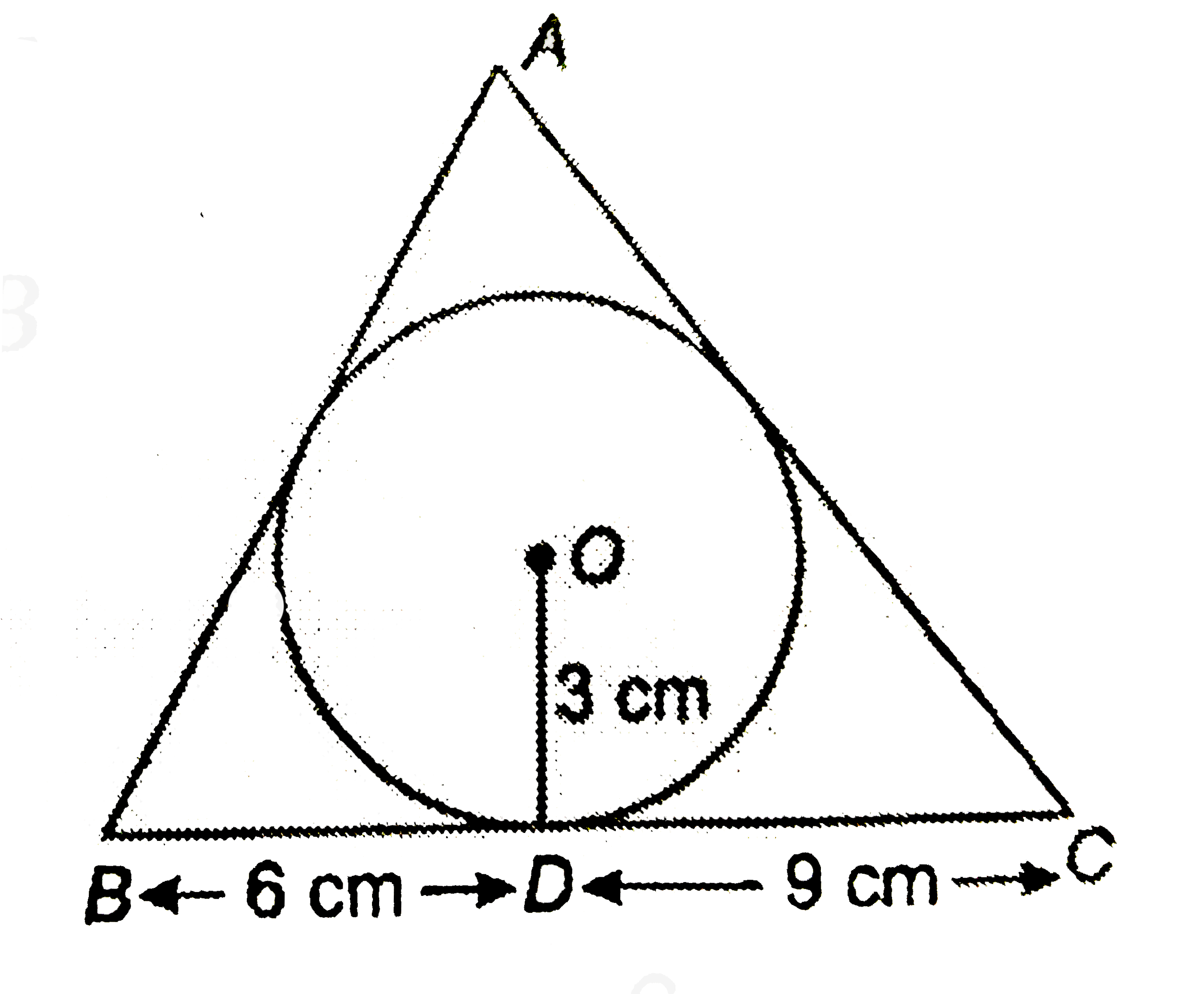 In Figure A Triangle Abc Is Drawn To Circumscribe A Circle Of Radius 1567
