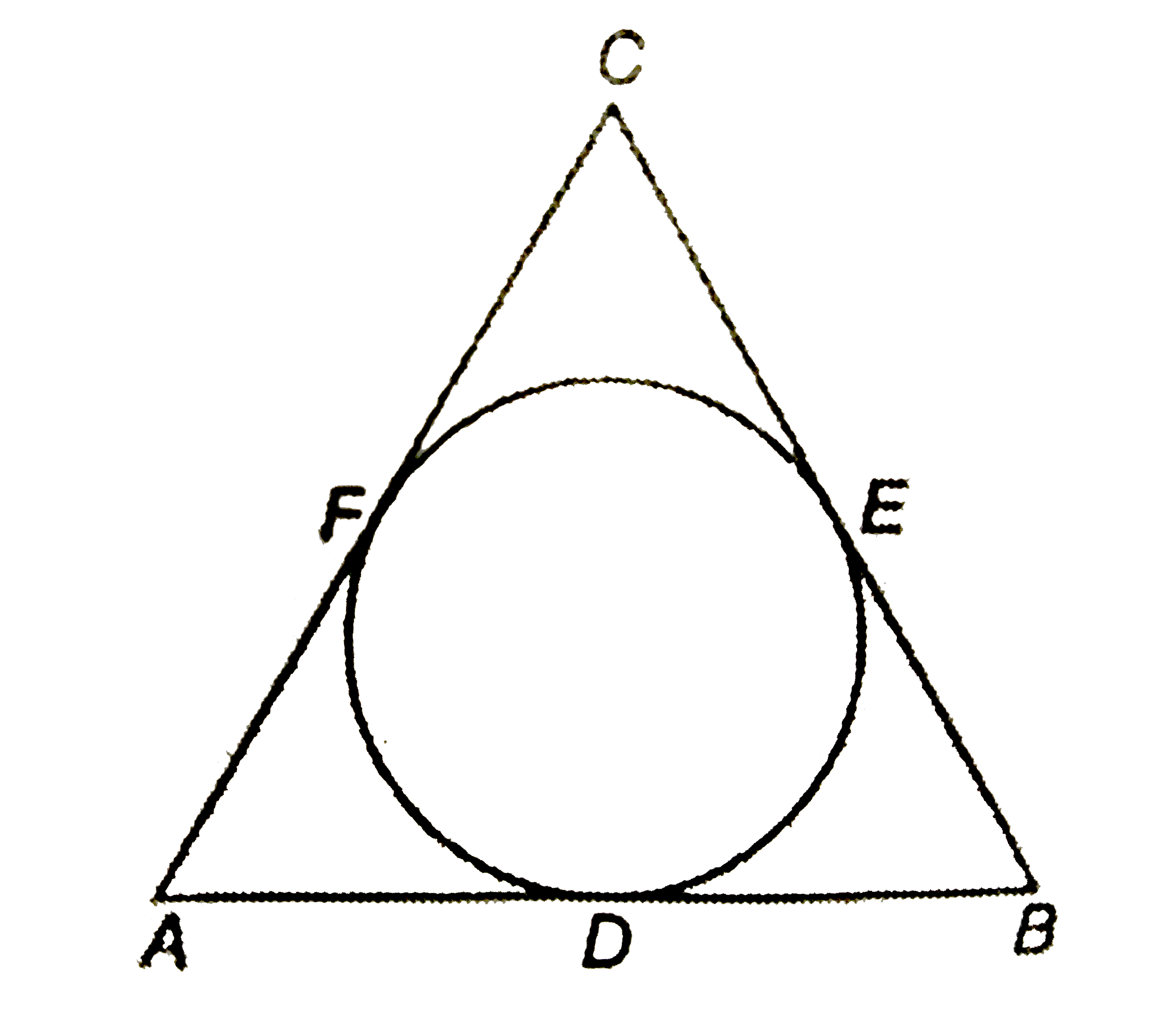 A circle is inscribed in a triangleABC having sides 8 cm, 10 cm and 12 cm as shown in figure. Find AD, BE and CF.