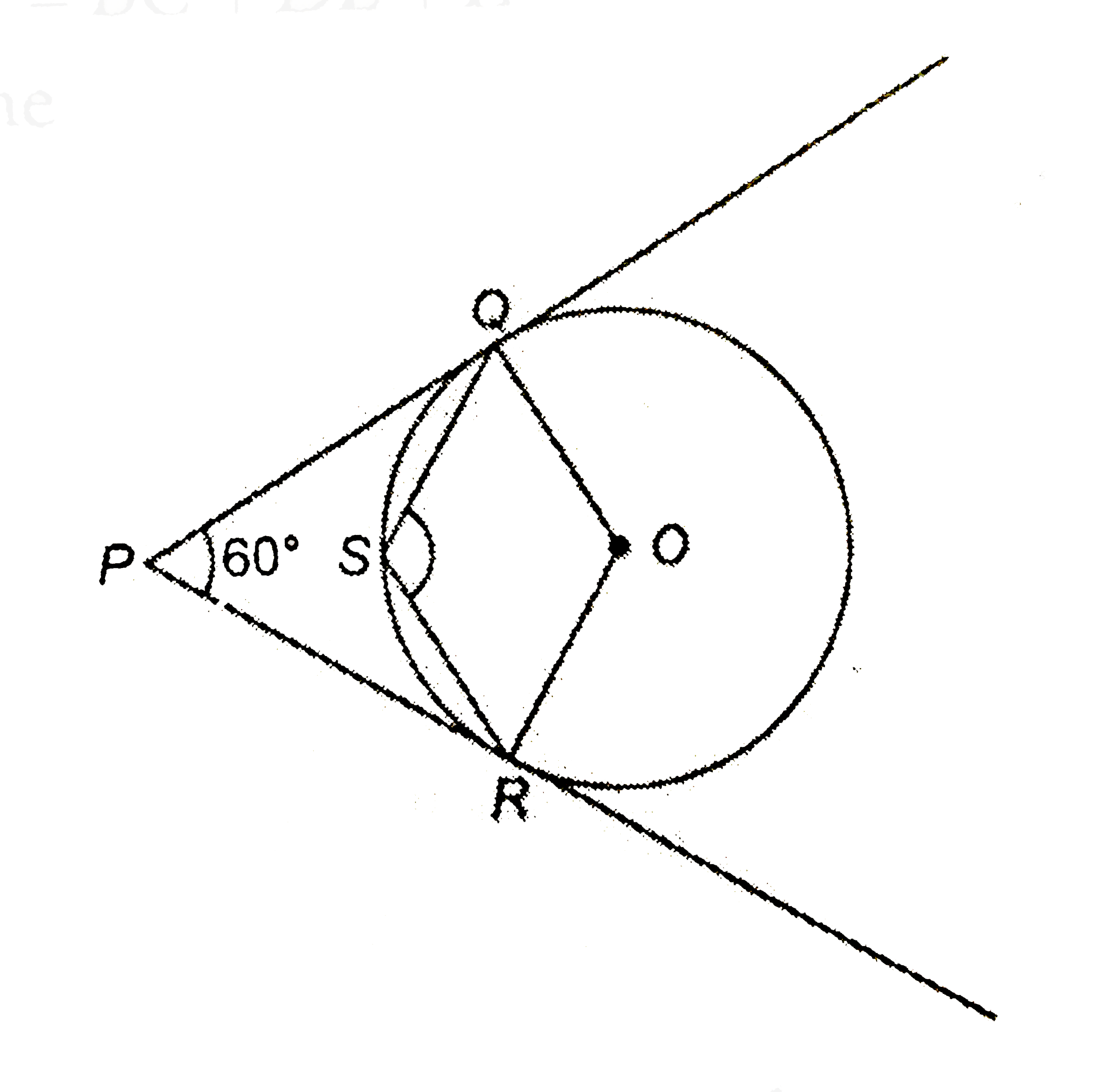 In figure, determine the measure of angleQSR, where O I the centre of the circle.