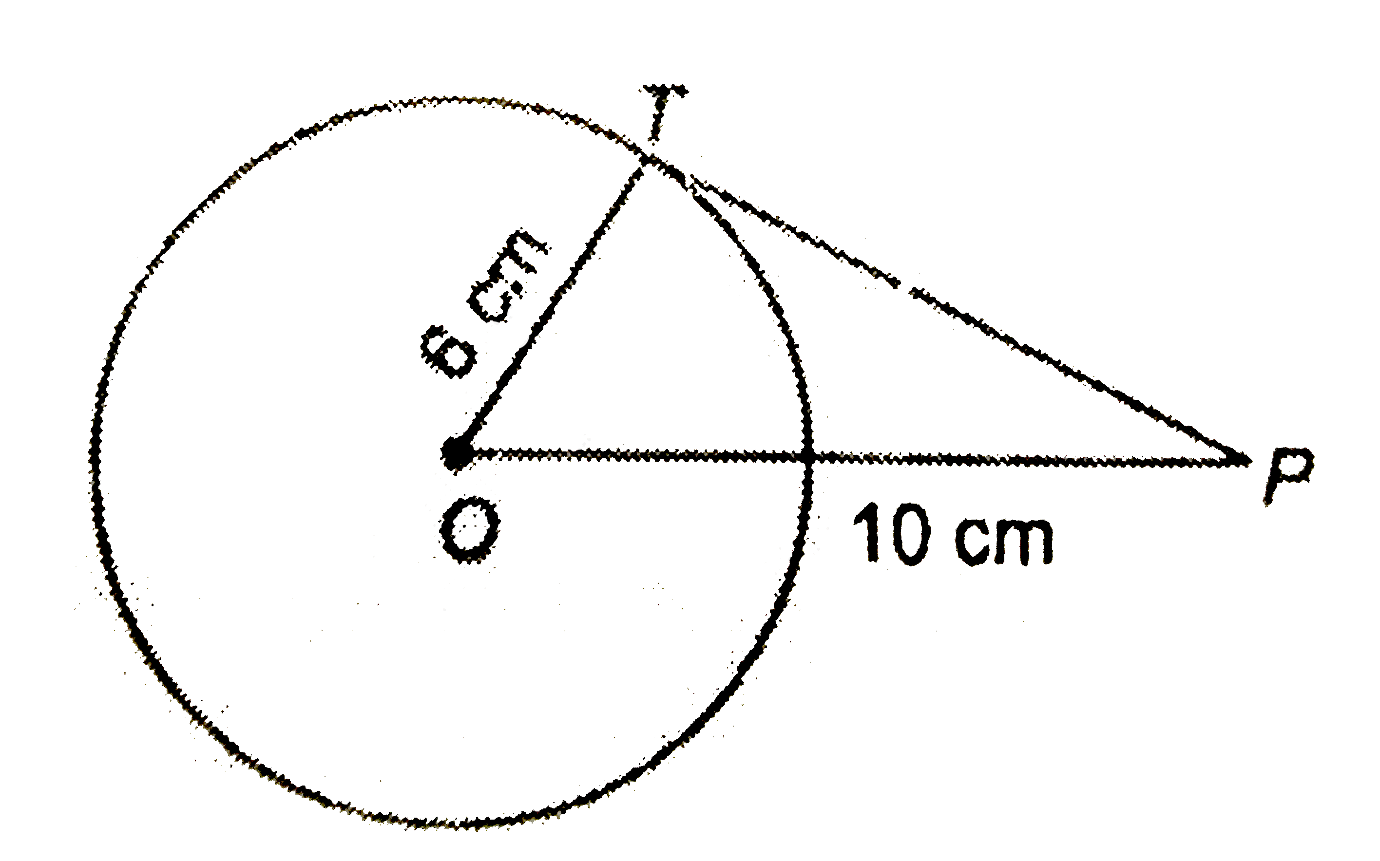 In the given figure, PT is a tangent to the circle with centre O. If OT=6cm and OP=10cm, thcn find the length of tangent PT.