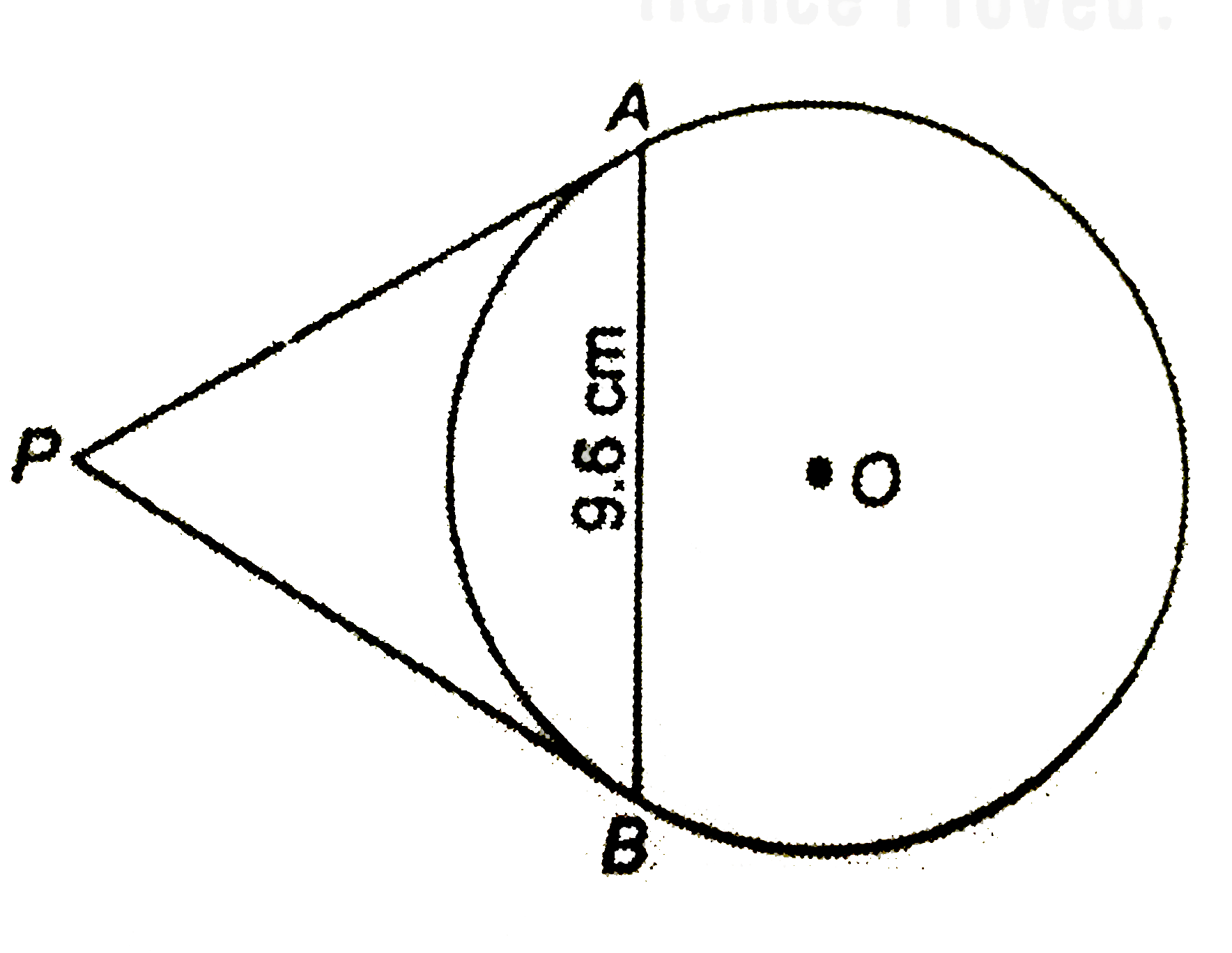 In the adjoining figure, AB is a chord of length 9.6 cm of a circle with centre O and radius 6 cm. The tangents at A and B intersect at P. Find the length of PA.