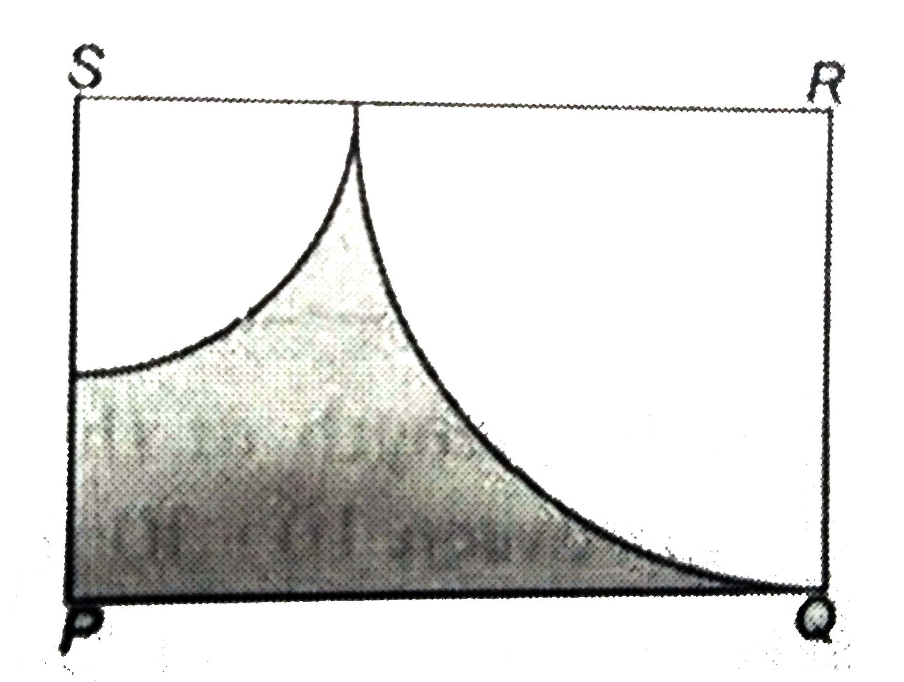 Quadrilaterl PQRS is a rectangle. Two sectors with centres R and S are drawn as shwon in the figure. Find the area of shaded region. Given that PQ = 21 cm and QR = 14 cm