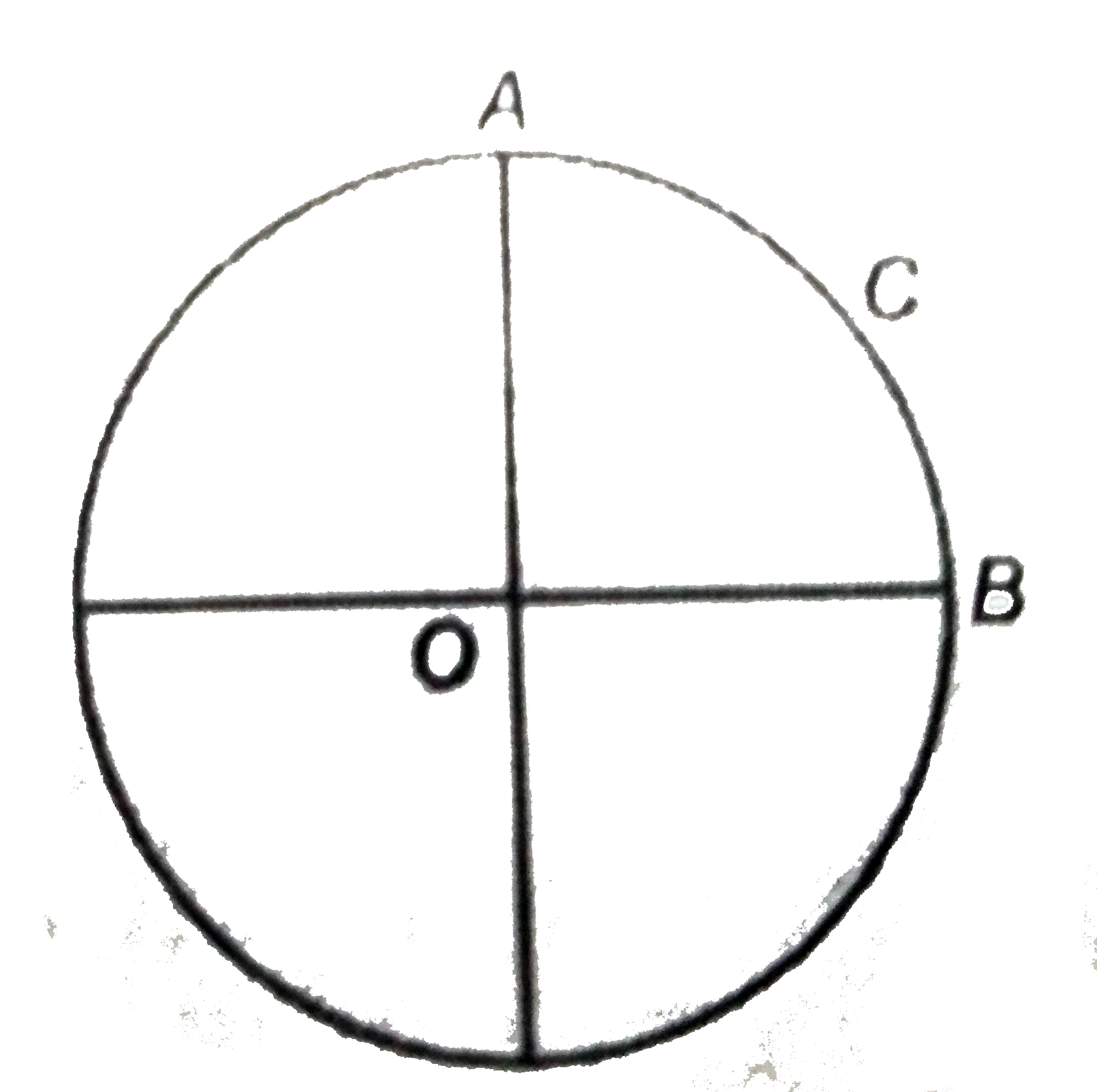 AOBC is a quadrant of a circle of radius 10 cm. Calculate the area of the shaded portion. (Use pi = 3.14)