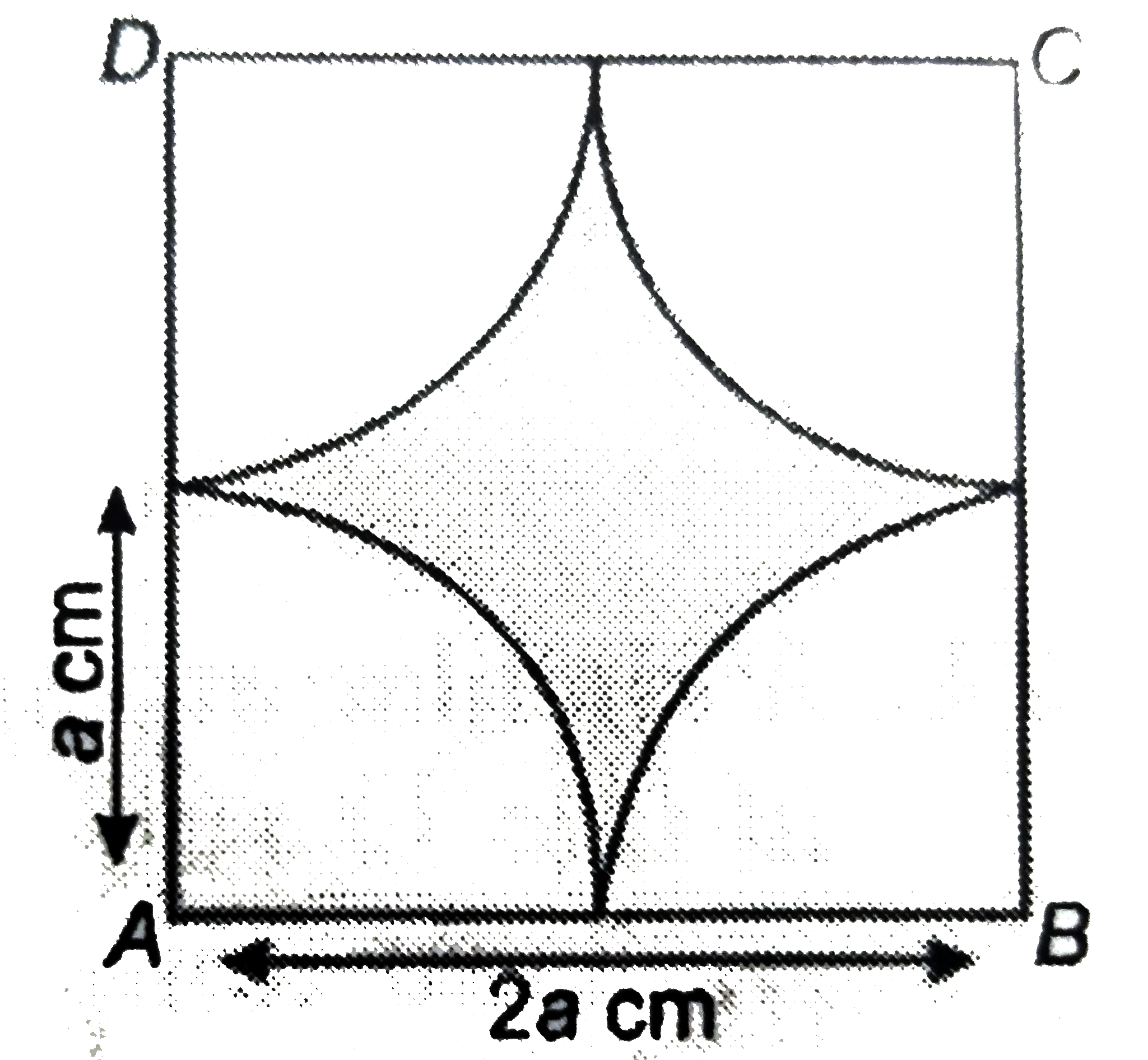 In the square ABCD with side 2a cm, four quarter circles are drawn with the vertices as centres and radius a cm. Find the area of the shaded portion.