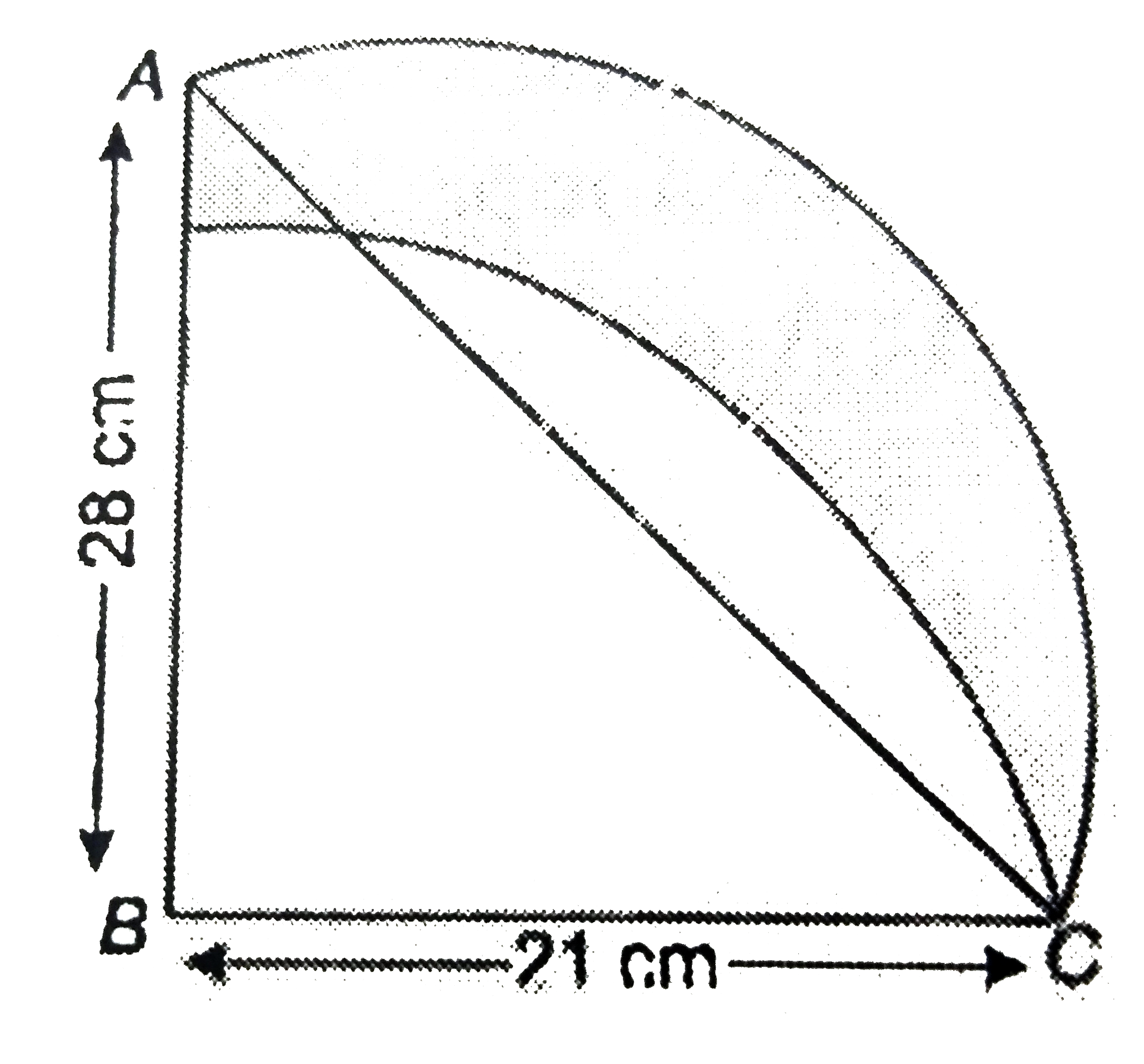 In the figure, in Delta ABC, angle B = 90^(@), AB = 28 cm and BC = 21 cm. With AC as diameter a semicircle is drawn and with BC as radius a quarter circle is drawn. Find the area of the shaded region correct to two decimal places.