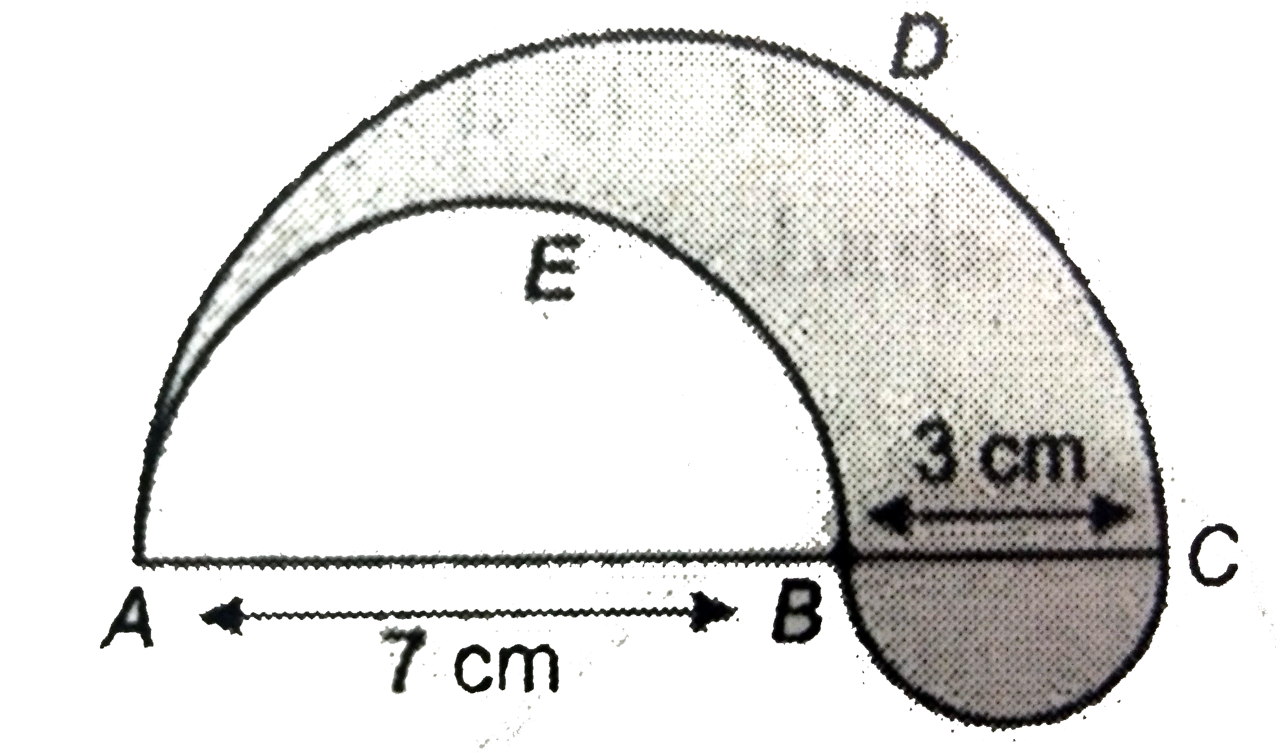 In the given figure, three semicircles are drawn of diameter 10 cm, 7 cm and 3 cm, respectively Find the perimeter of shaded regions (Use pi = 3.14)