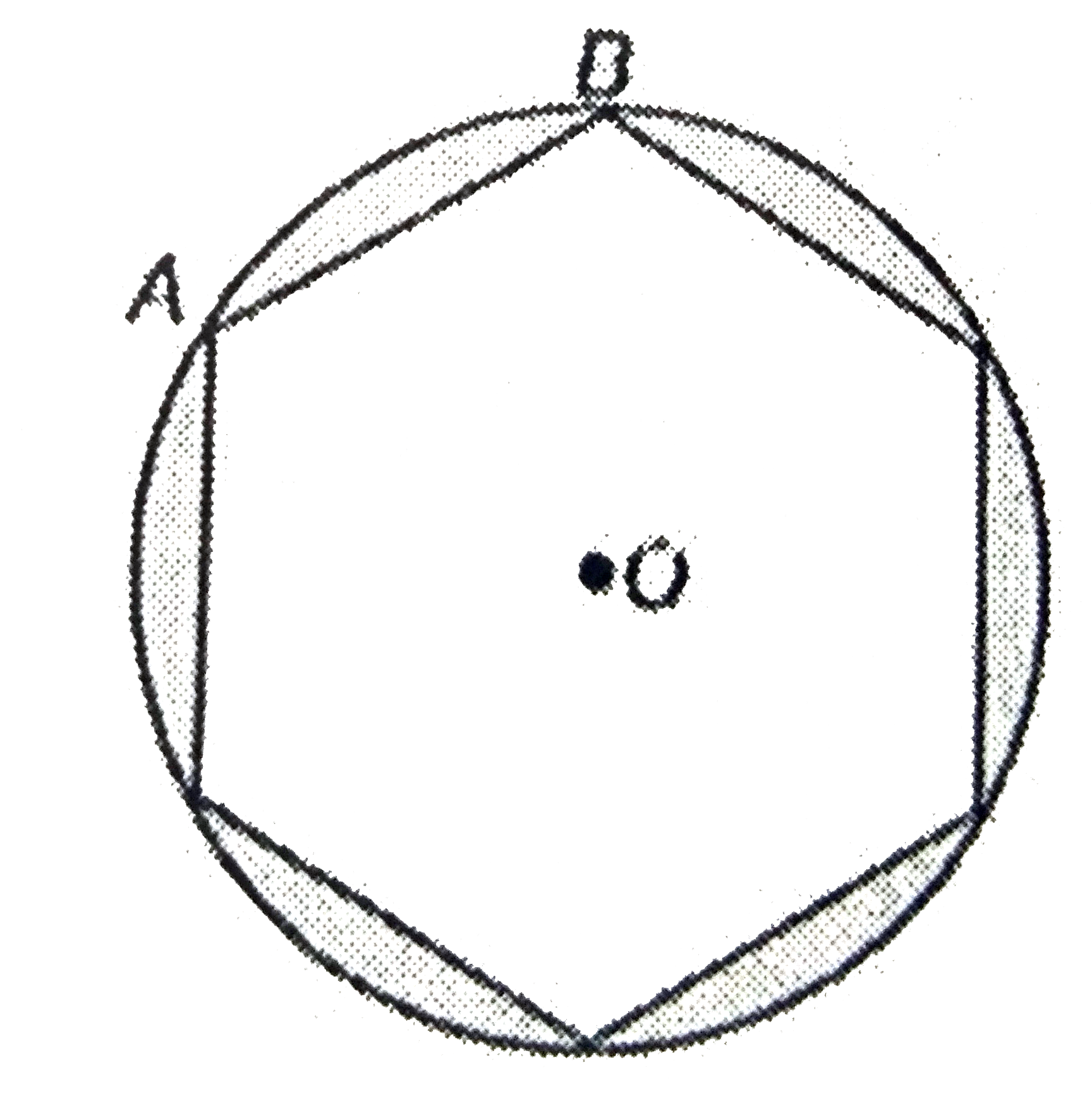 A round table cover has six equal designs as shown in the given figure. If the radius of the cover is 35 cm then find the total area of the design. (Use sqrt3 = 1.732 and pi = 3.14)