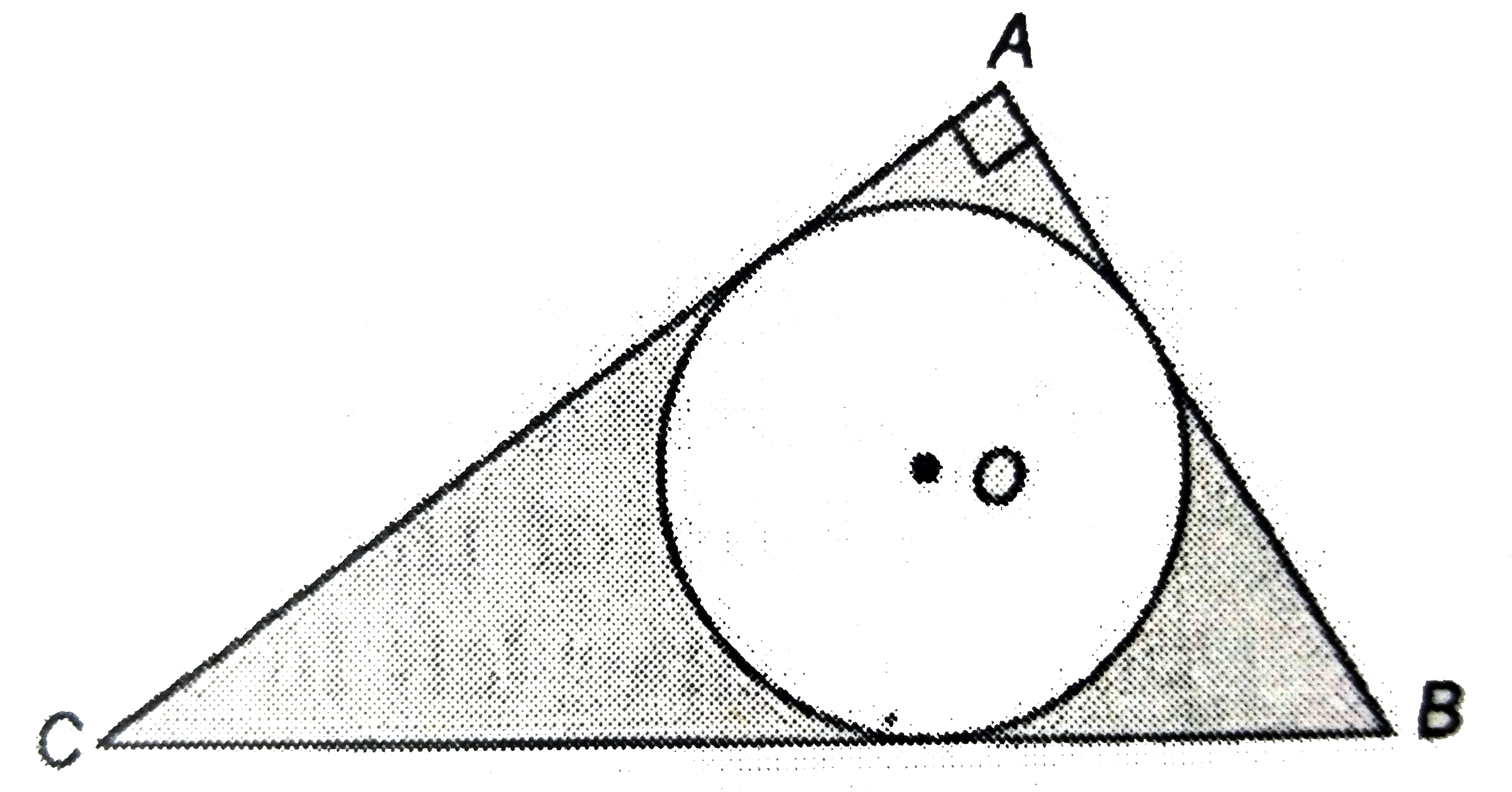 In the given figure, DeltaABC is right angled at A. Find the area of the shaded region if AB = 6 cm, BC = 10 cm and O is the centre of the incricle of Delta ABC. (Use pi = 3.14)