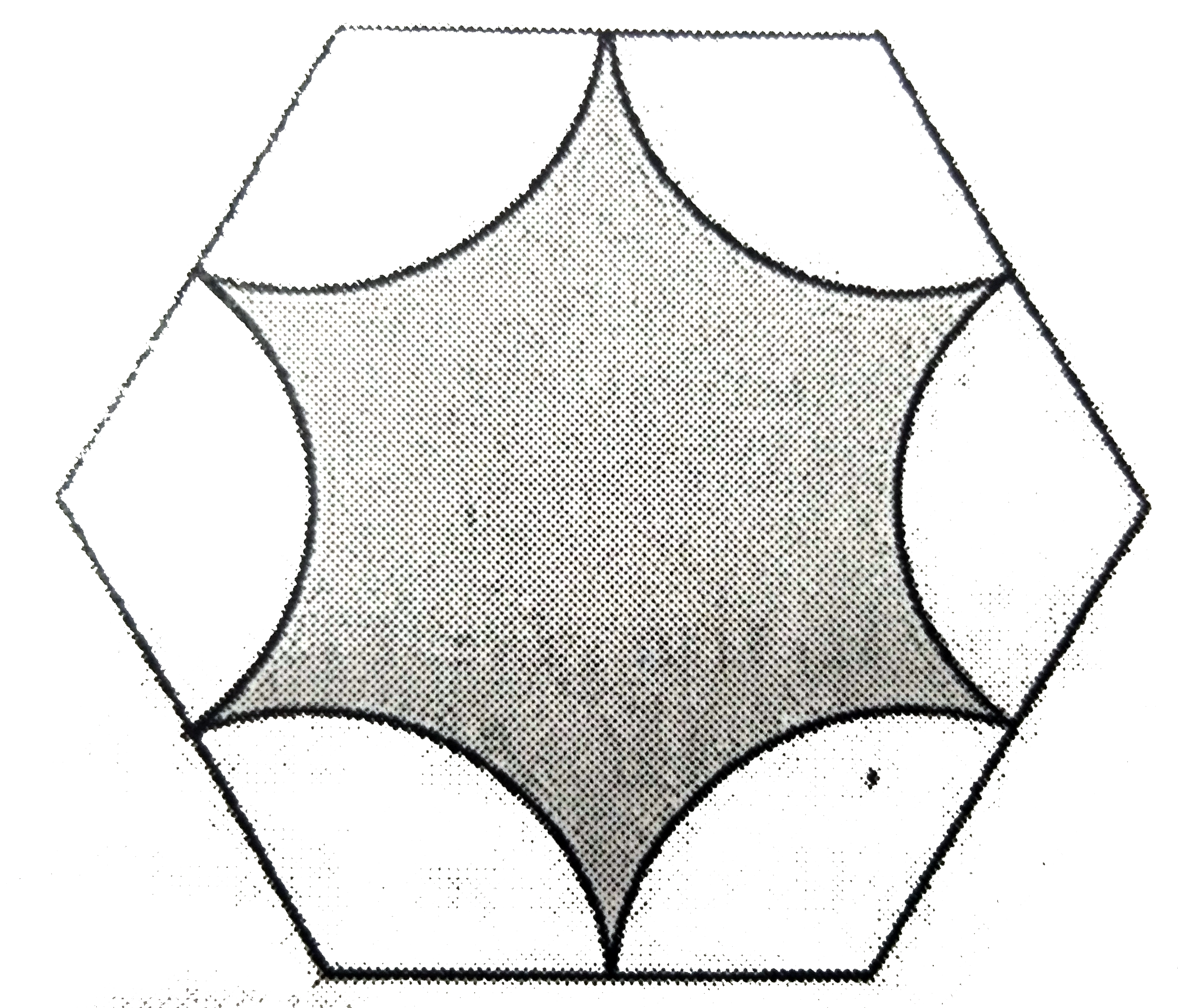 From a piece of paper in the shape of a regular hexagon, sectors of circles with the centre at the vertices are removed as shown in the figure. Find the fraction of the vertices are removed as shown in the figure. Find the fraction of the piece of paper left. Also find the perimeter of the piece of paper left in terms of a side of the hexagon