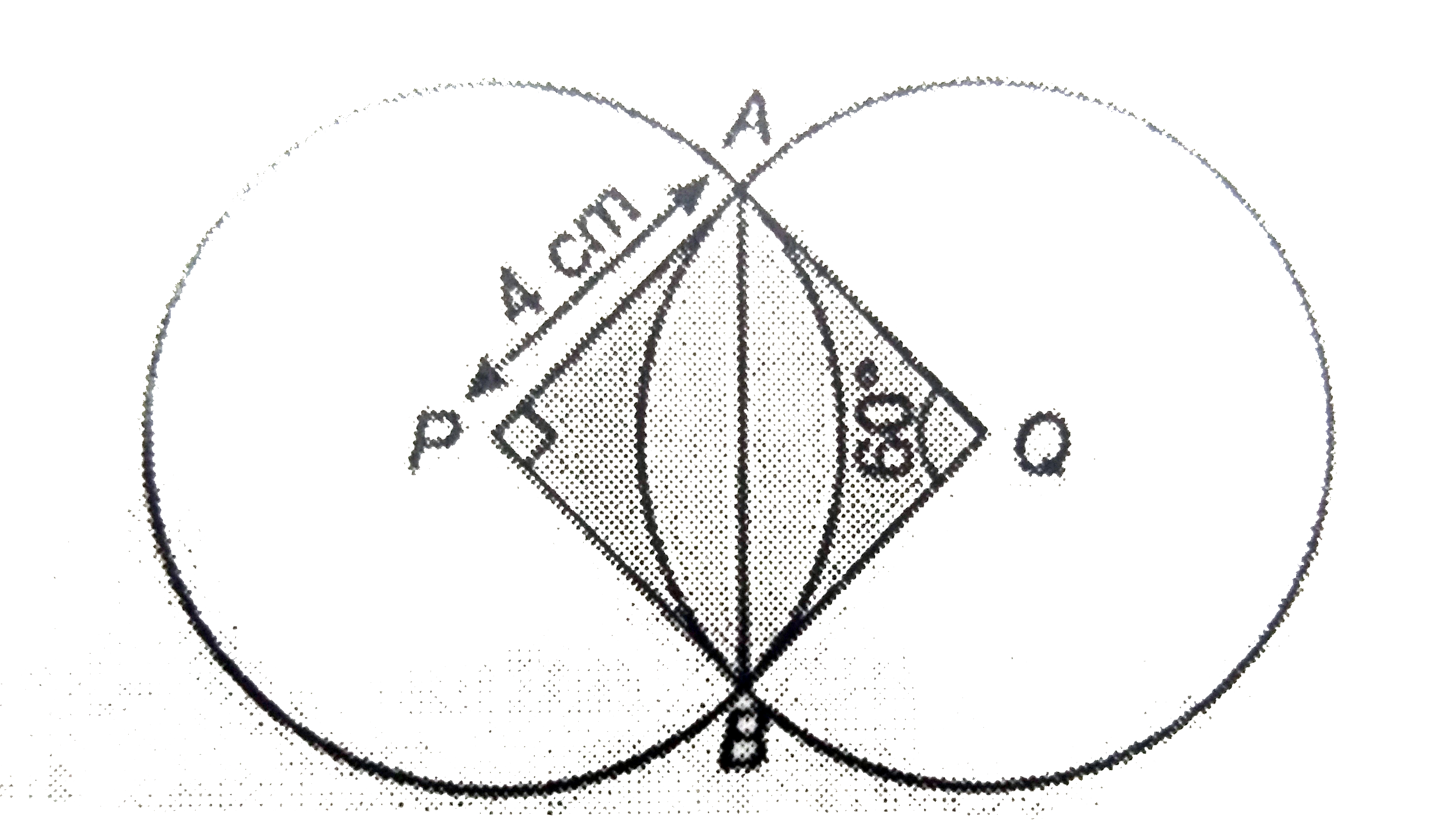 In the adjoining figure, two circles cut at A and B. P and Q are the centres of the circles. If angleAPB = 90^(@) and angleAQB = 60^(@), then find the area of the shaded portion if AP = 4 cm. (Use = sqrt3 = 1.73)