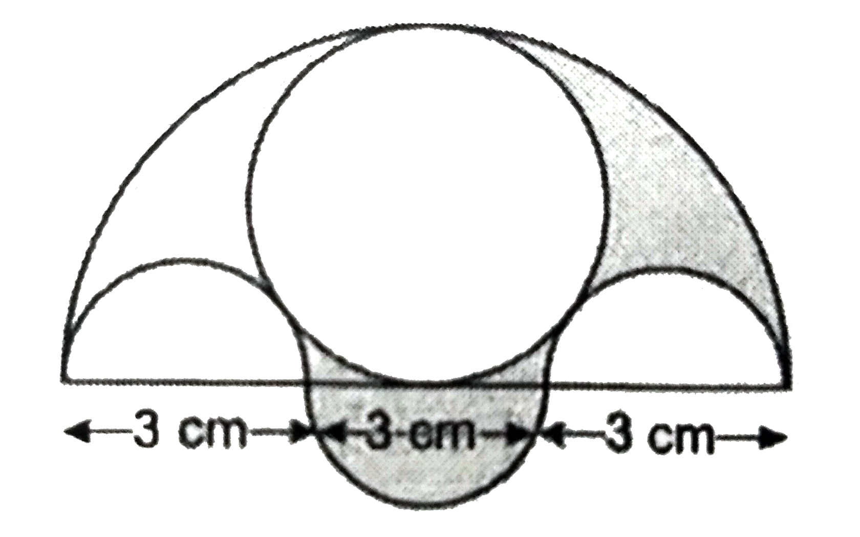 Three semicircles each of diameter 3 cm, a circle of diameter 4.5 cm and a semicircle of radius 4.5 cm are drawn in the adjoining figure. Find the area of the shaded region.