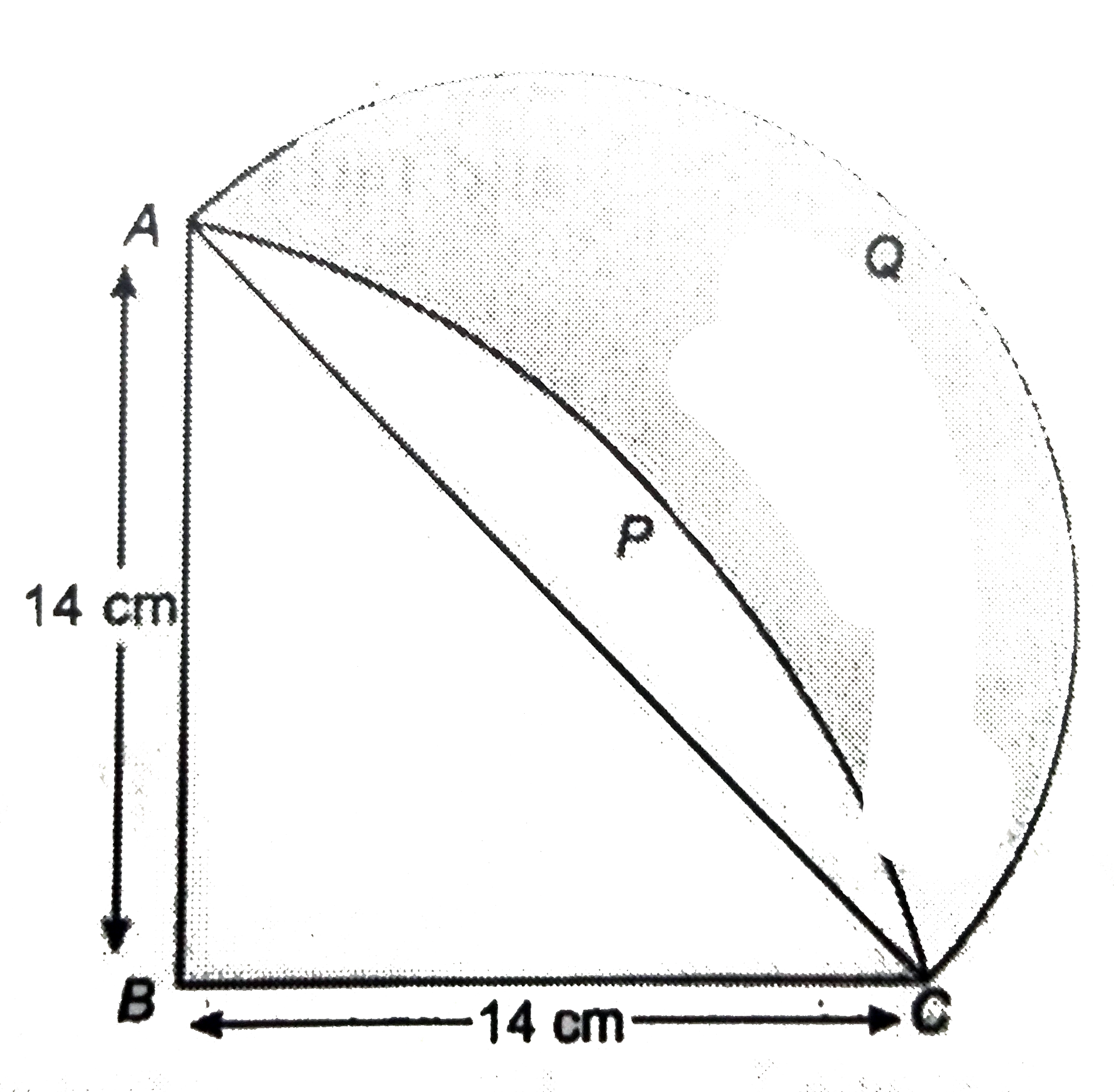 ABCP is a quadrant of a circle of radius 14 cm. with AC as diameter, a semicircle is drawn. Find the area of the shaded portion