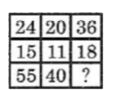 Select the missing number from the given responses.   निम्नलिखित प्रश्न में एक अनुक्रम दिया गया है, जिसमें एक संख्या लुप्त है। दिए गए विकल्पों में से उस प्रश्नवाचक चिह्न के स्थान पर सही उत्तर चुनकर लिखिए।