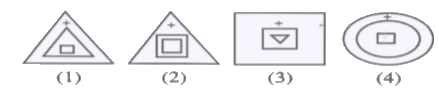 In each of the following sets of figures, select the one figure that is different from the other figures from the given options.