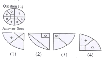 Select the figure from the answer choices that fits in the question figure to complete its original design/ pattern.