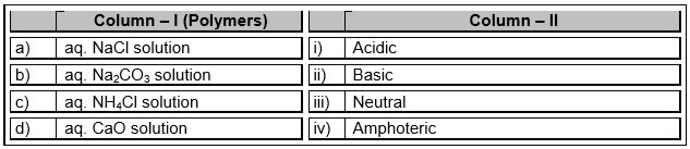 Match the items of column I with the items of column II