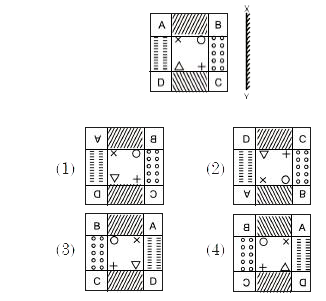 If a mirror is placed on the line X Y, then which of the answer figures is the correct image of the given Question Figure ?