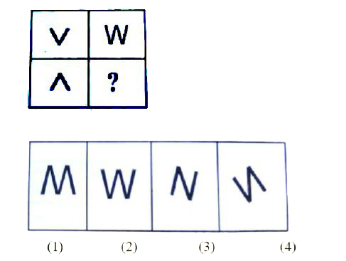 Analyze the figures and indentify the rules followed by the Figures. Also complete the missing figure of the matrix.