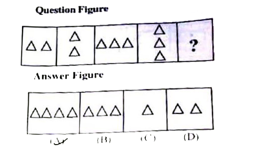 Analyze the figures and indentify the rules followed by the Figures. Also complete the missing figure of the matrix.