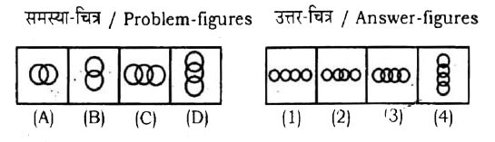 In questions there are two sets of figures. One set contains problem-figures while the other has answer-figures. There is a sequence according to which the problem-figures are arranged. You have to select an answer-figure which can be added in sequence with the problem-figures. Choose the correct figure.