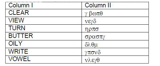 A code language has been used to write the words in capital letters English in Column I as Greek letters in Column II. Greek letters in Column II do not appear in the same order as letters in Column I. Decode the language and choose the correct code for the word given in each question from amongst the alternatives provided.      TROUBLE