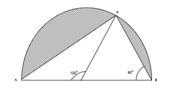 In the figure, a semi - circle with centre O is drawn on AB. The ratio of the larger shaded area to the smaller shaded area is