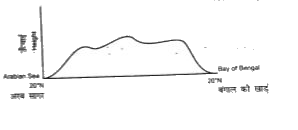 ocr_image