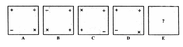 The Following Question Consists Of Four Problem Figures Marked As A, B