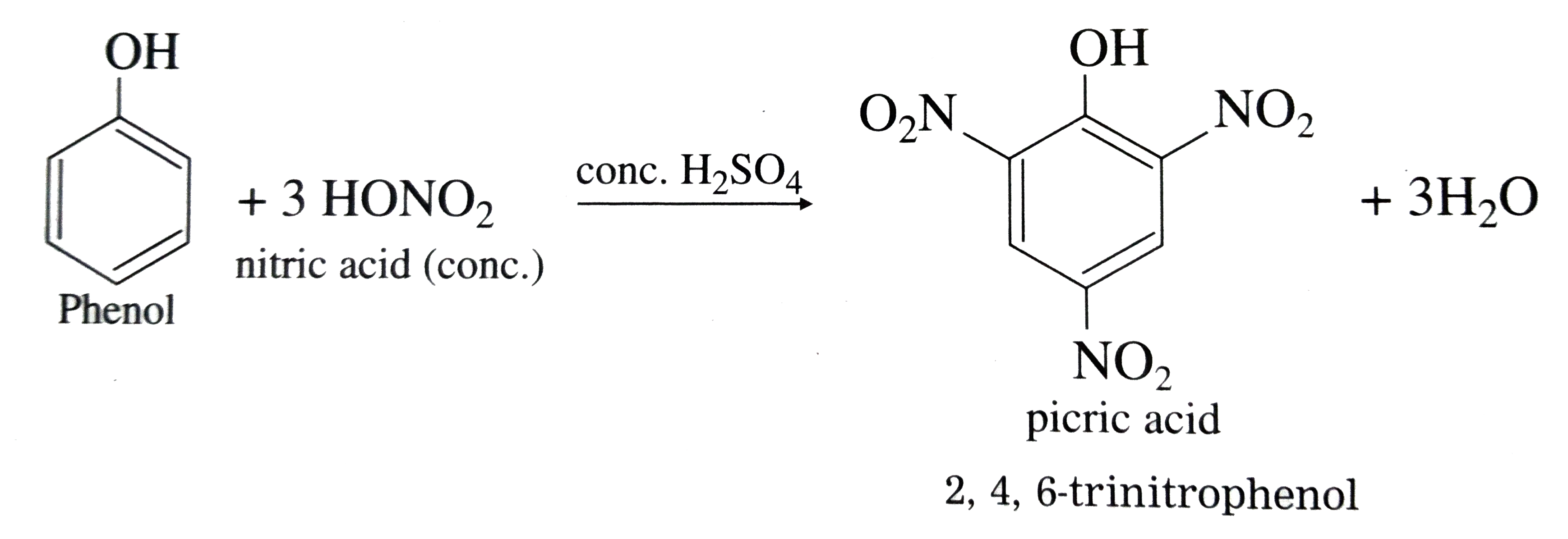 Explain the action of conc. HNO(3) on phenol (carbolic acid).