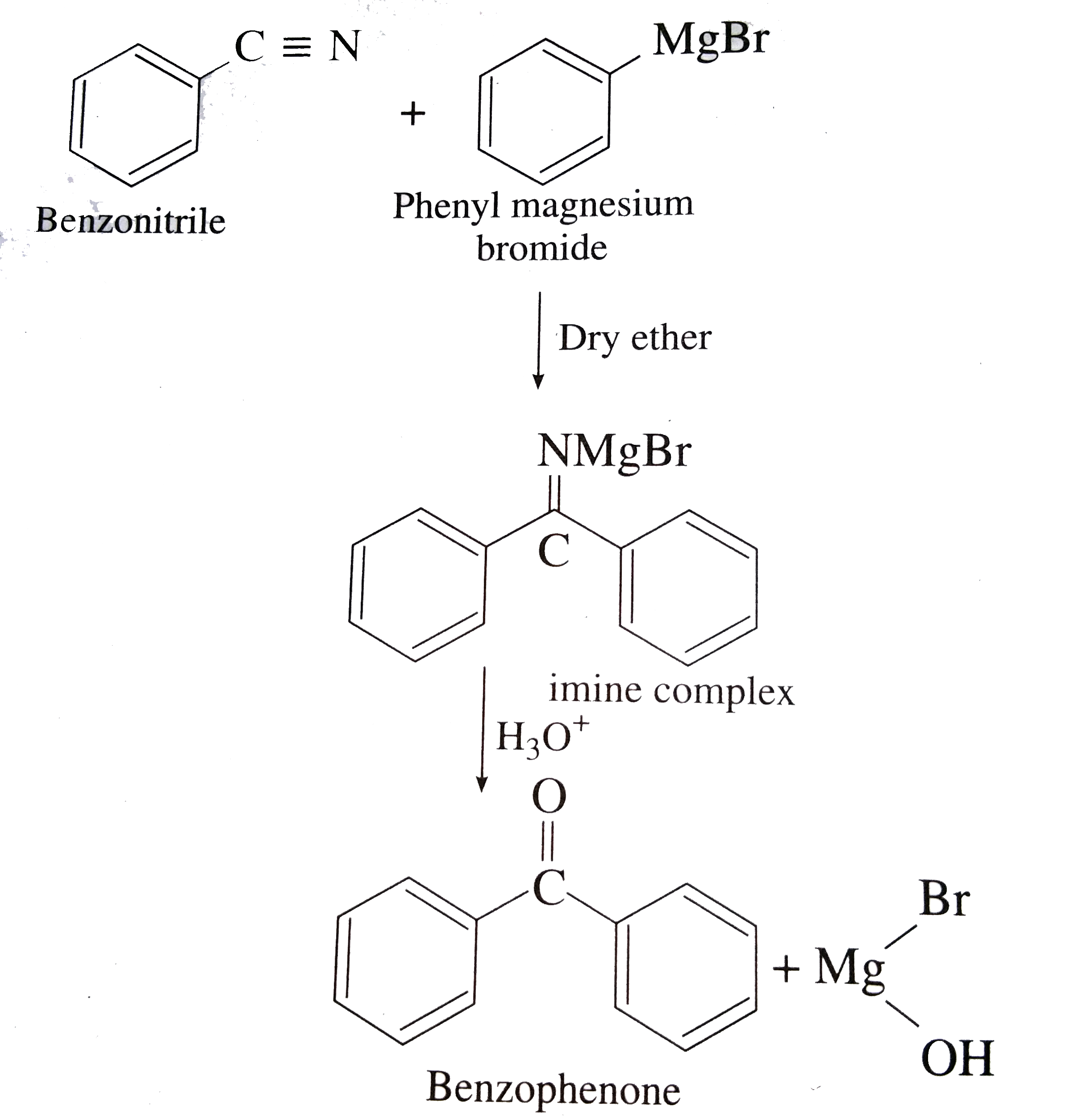 How Is Benzonitrile Converted To Benzophenone How Is Benzonitrile Converted To Benzophenone
