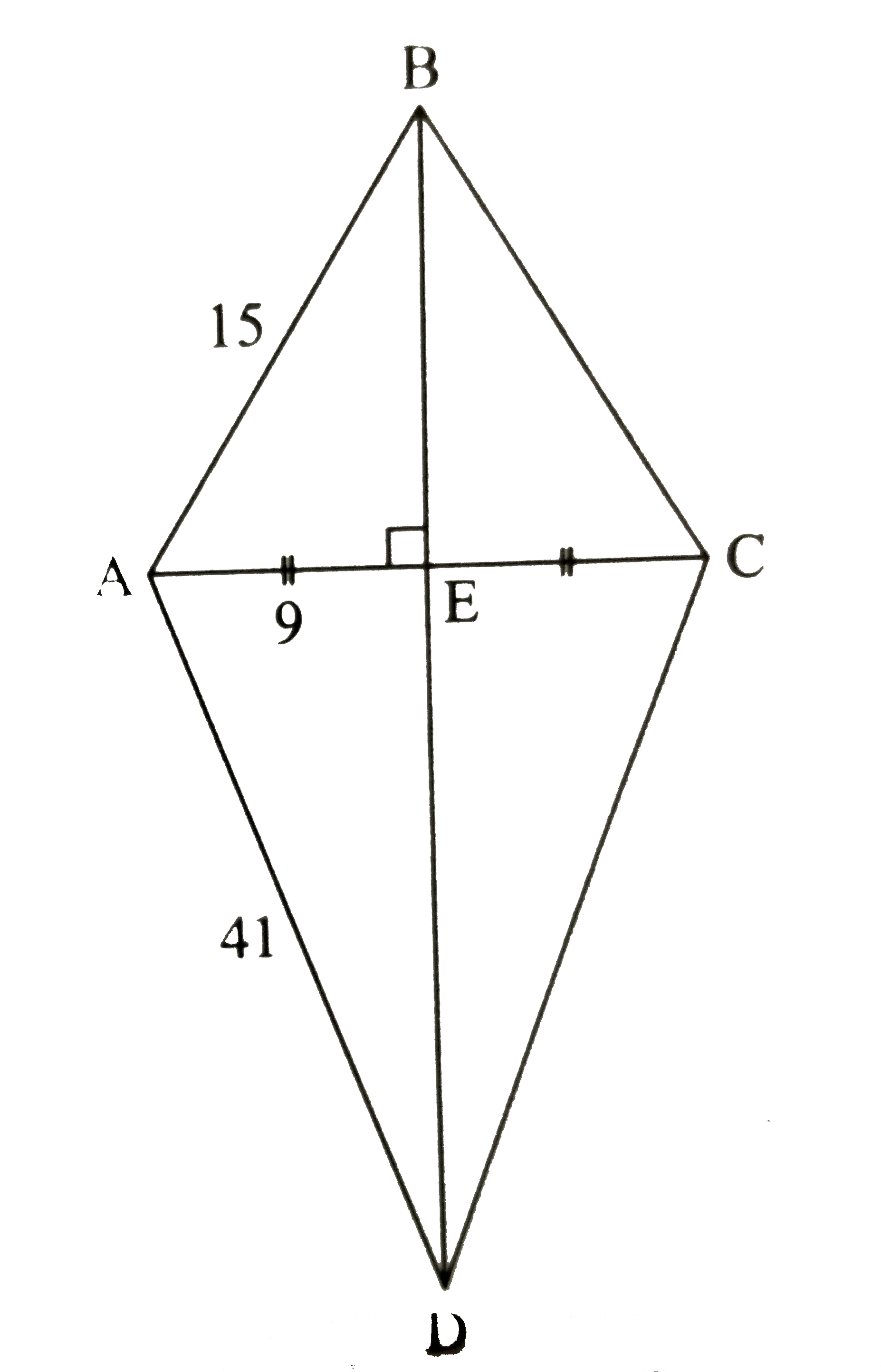 In the figure, smaller diagonal AC of a kite ABCD is 18cm long. AB=15cm and AD=41cm. Find the length of   (i) BE   (ii) ED   (iii) BD
