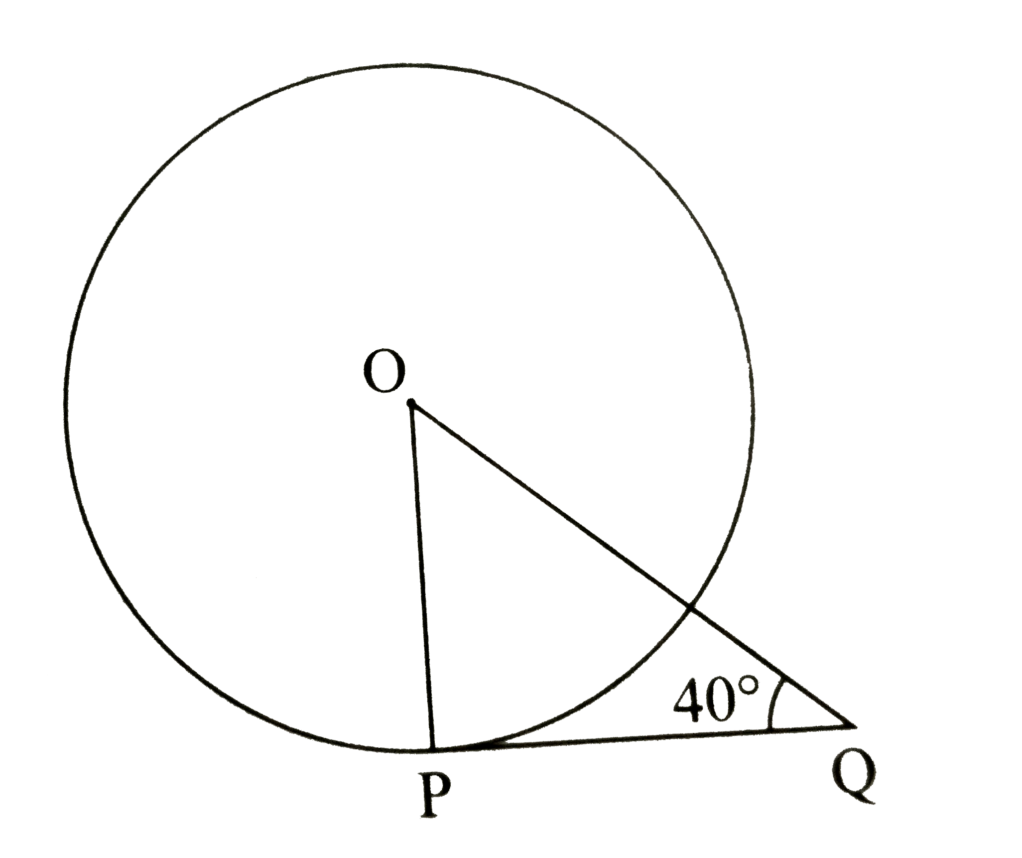 In the figure, seg PQ is tangent OP is the radius, /OQP = 40^(@) , then the measure of / OPQ  is