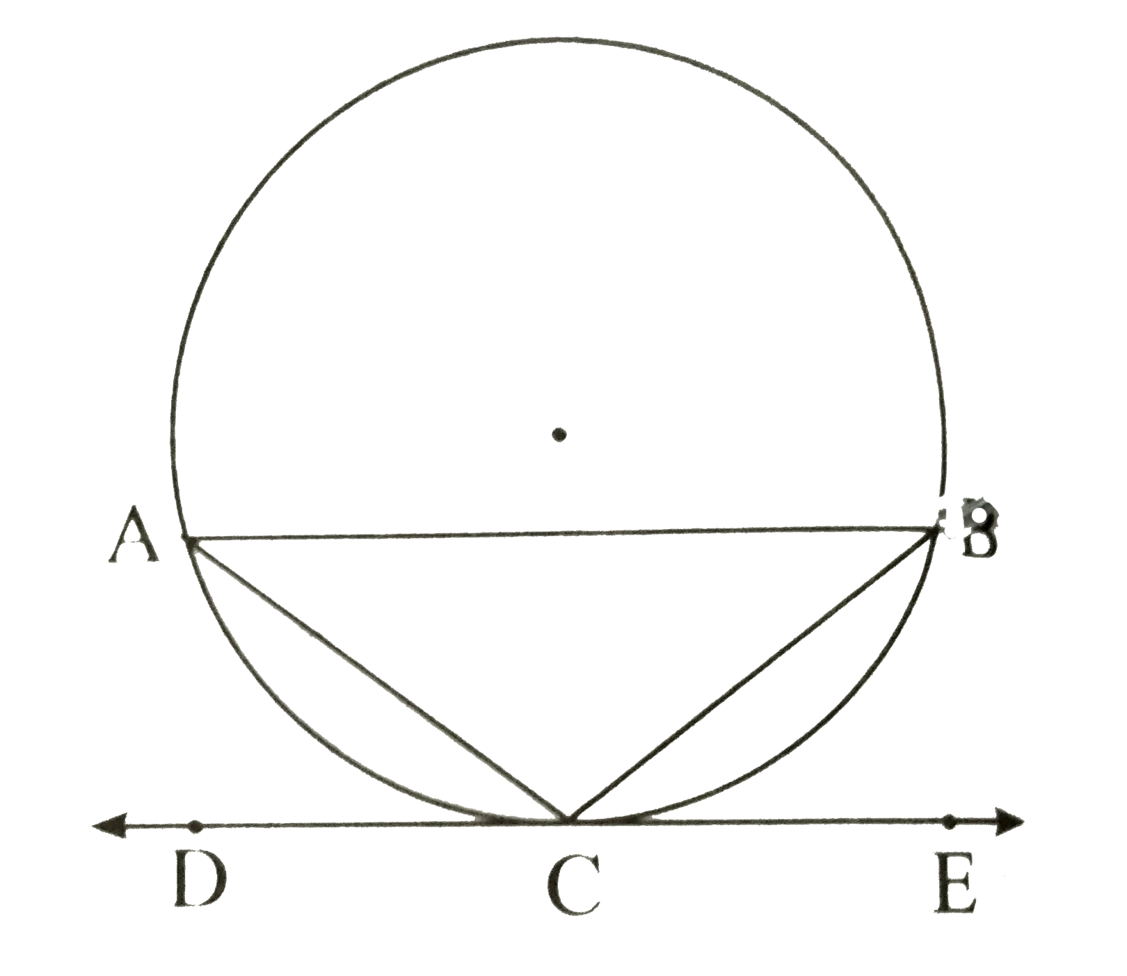 In the figure, chord AB  || tangent DE. Tangent DE touches the circle at point C then prove AC = BC.