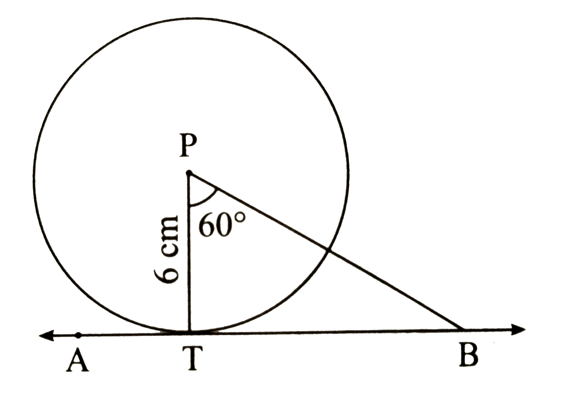 In the figure, point  P is the centre of the circle and line AB is the tangent to the  circle at the point  T. The radius of the circle is 6 cm . Find PB, if / TPB  = 60^(@)