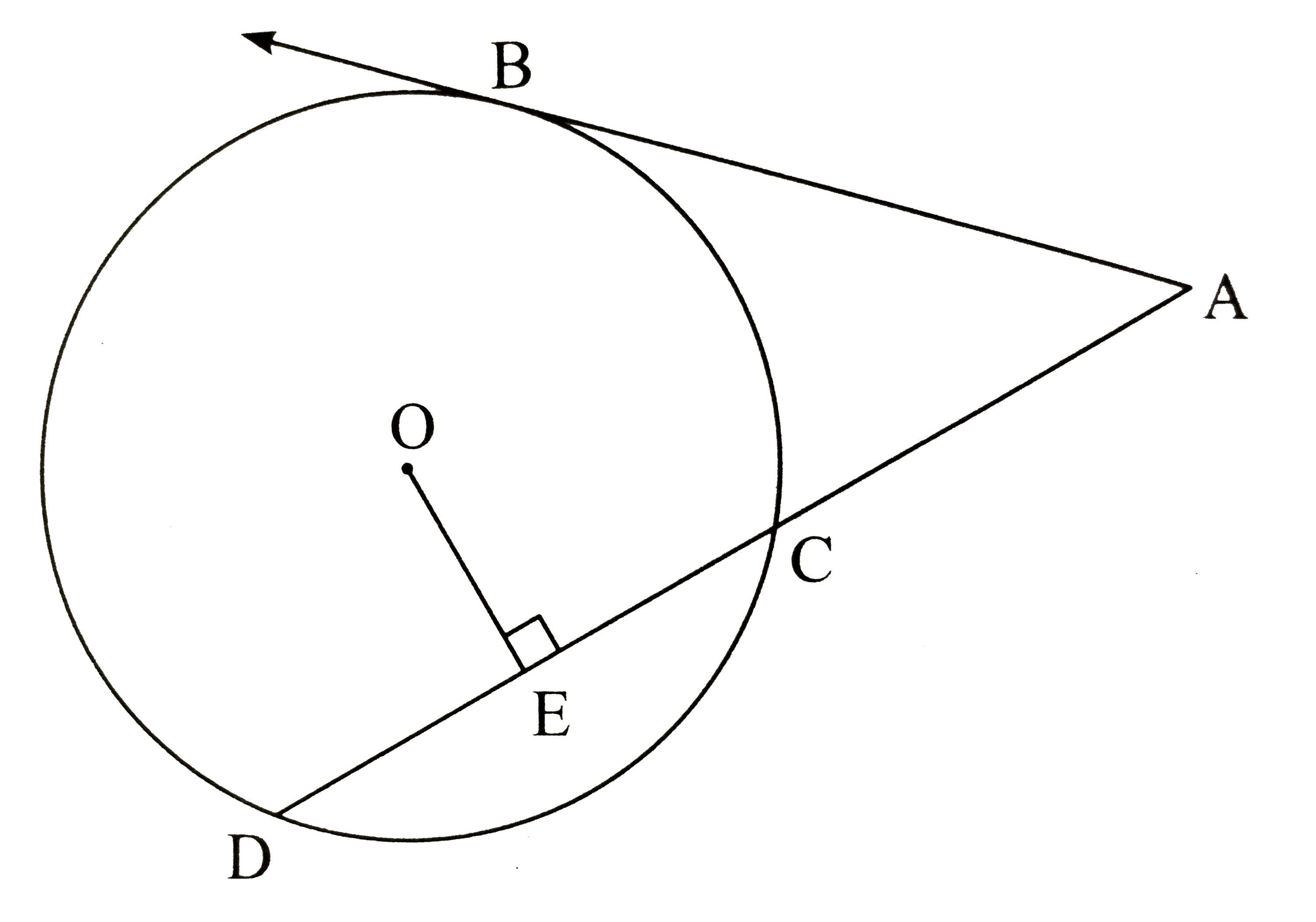 In the figure, O is the centre of the circle and B is a point of contact. Seg OE | seg AD, AB = 12, AC = 8, find (i) AD (ii) DC    (iii) DE.