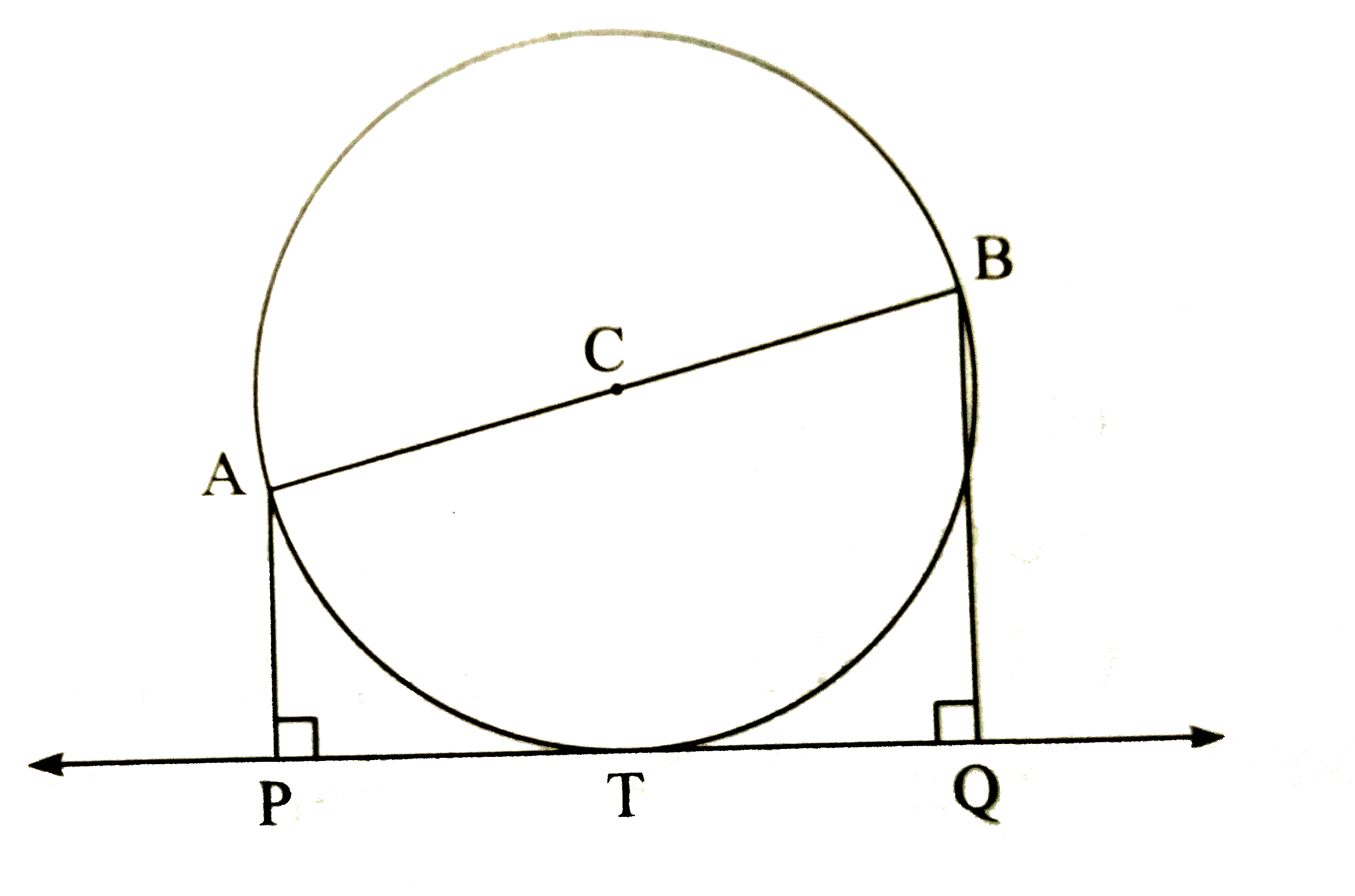 In the figure, seg AB is a diameter of a circle with centre C. Line PQ  is a tangent , which touches the circle  at point T. seg AP | line PQ and seg BQ |  line PQ.   Prove that, seg CP ~=  seg CQ.