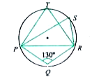 दिए गये चित्र में anglePTR  और anglePSR  की माप ज्ञात कीजिए जिसमें anglePQR = 130^(@)  है।