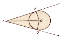 दी गई आकृति में anglePOQ = 100^(@), AP तथा  AQ वृत्त का स्पर्श रेखाएँ हैं। anglePAO का मान ज्ञात कीजिए।