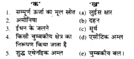 उचित संबंध जोडिए-