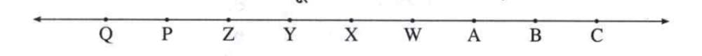 पुढील रेषेवर लगतच्या कोणत्याही दोन बिंदूमध्ये समान अंतर आहे. त्यावरून रिकाम्या जागा भरा :  रेख AB~= ---- :