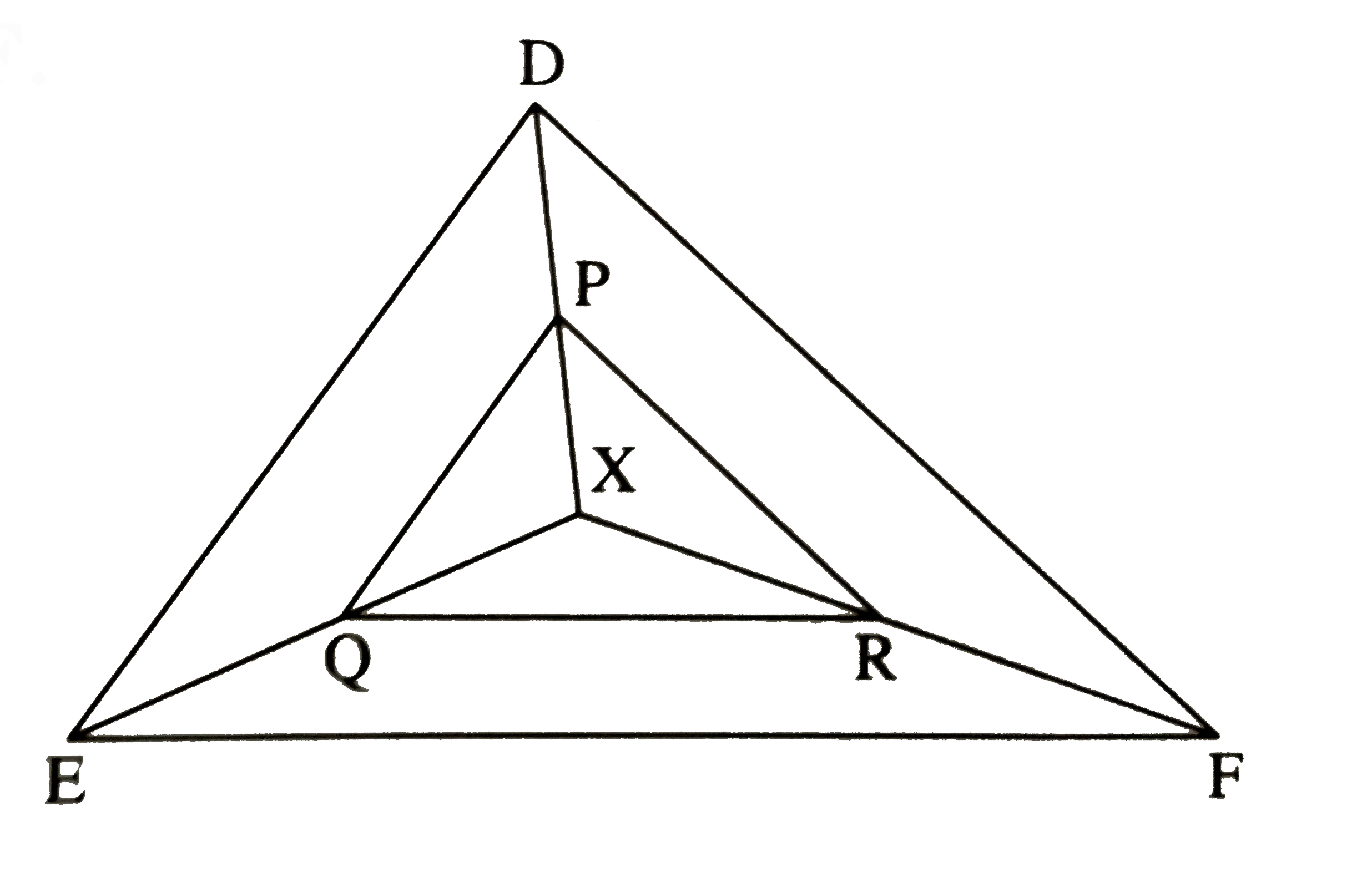 In the figure X is any point in the interior of triangle. Point X is joined to vertices of triangle. Seg PQ|| set DE, set QR|| set EF. Fill in the blanks to prove that set PR|| seg DF.