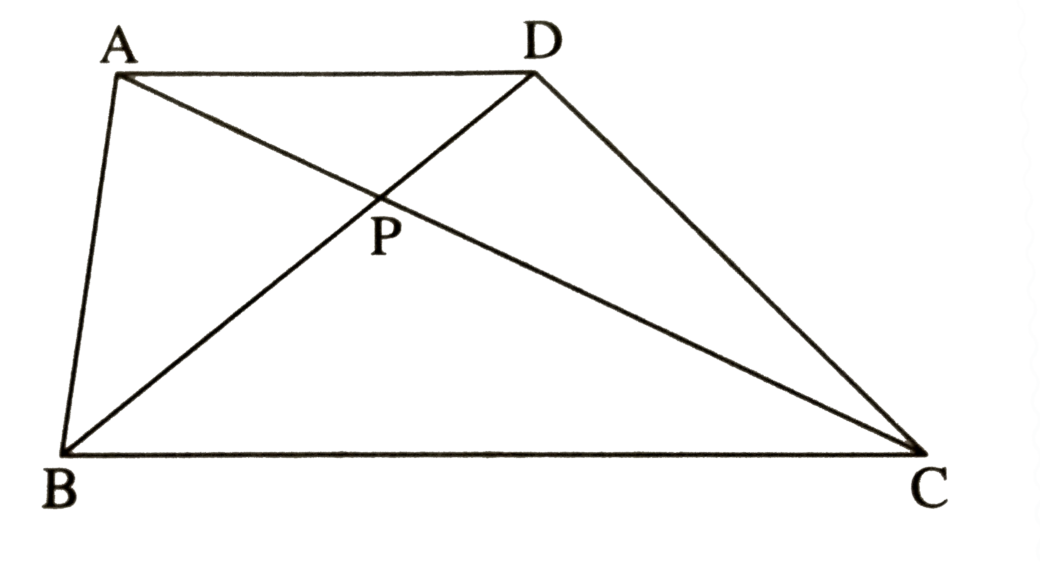 In square ABCD, seg AD|| seg BC. Diagonal AC and digonal BD intersect each other in point P. Then show that (AP)/(PD)=(PC)/(BP).