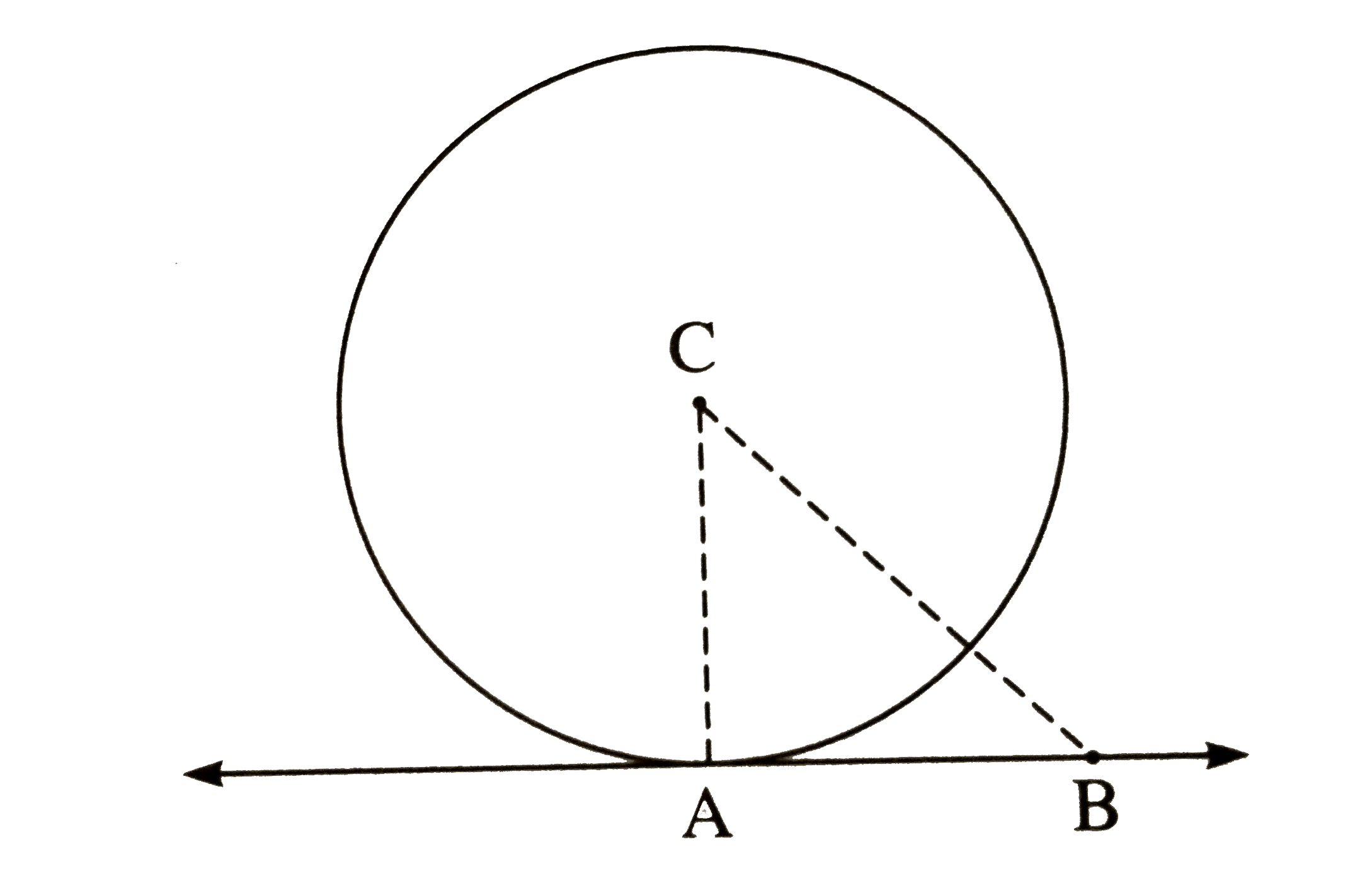 In the figure, the radius of a circle with centre C is 6 cm, line AB is a tangent at A. Answer the following questions.    What is the measure of /CAB? Why?.