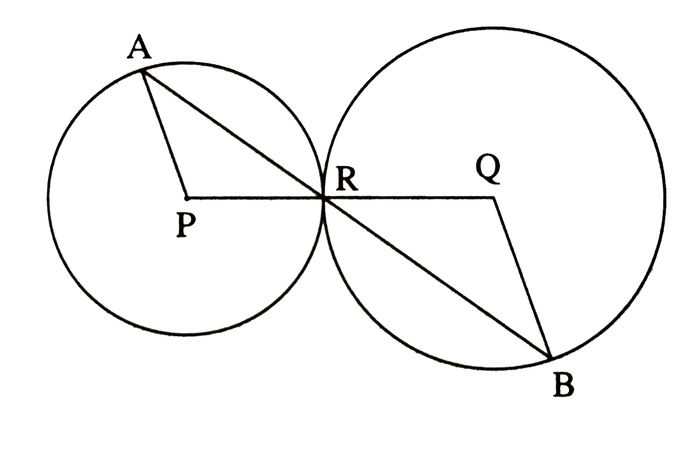 In the figure, the circles with centers P and Q touch each other at R.A line passing through R meets the circles at A and B respectively. Prove that     triangle APR ~ triangle RQB