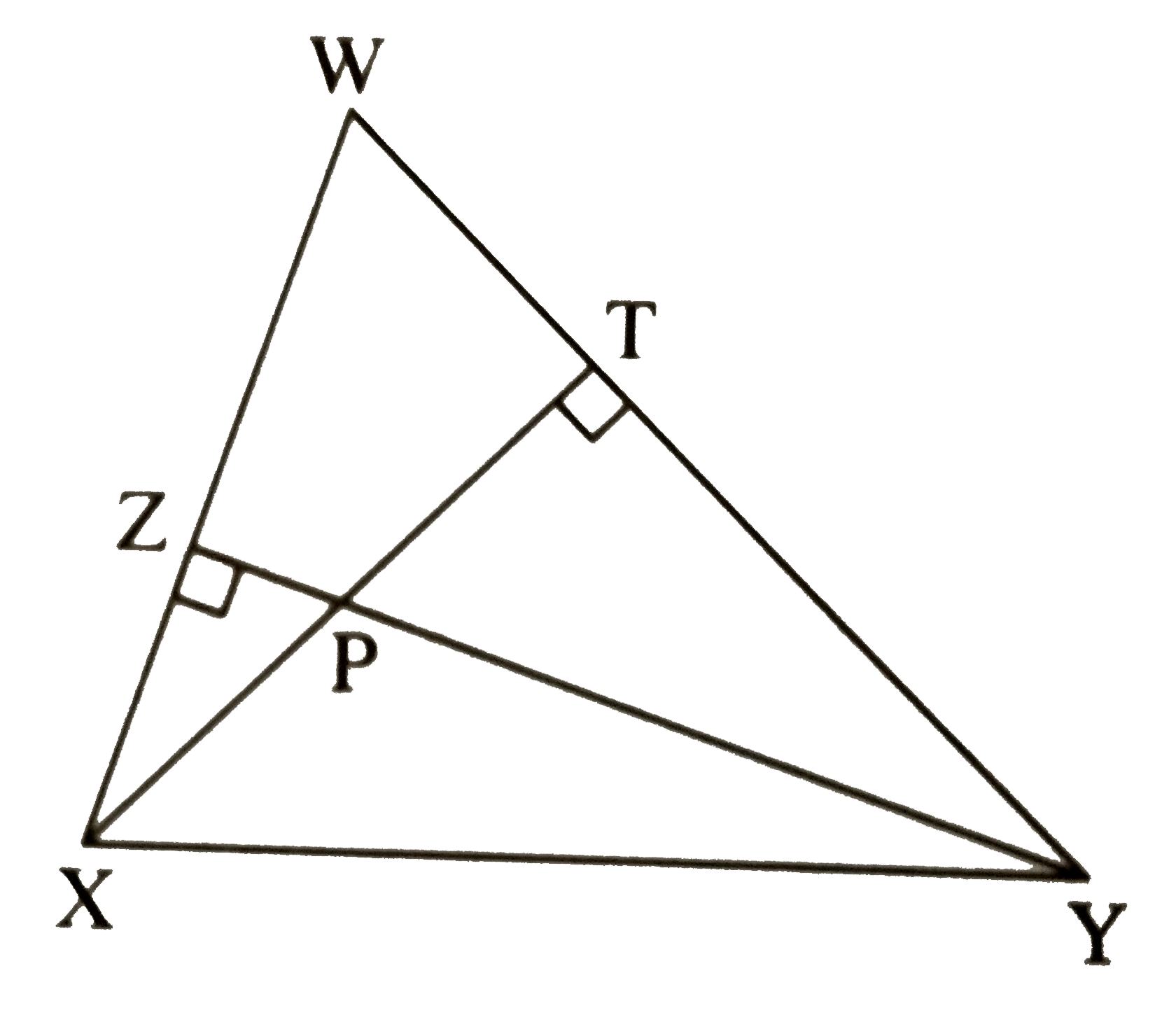 In figure, altitudes YZ and XT of triangle WXY intersect  at P. Prove that   square WZPT is cyclic