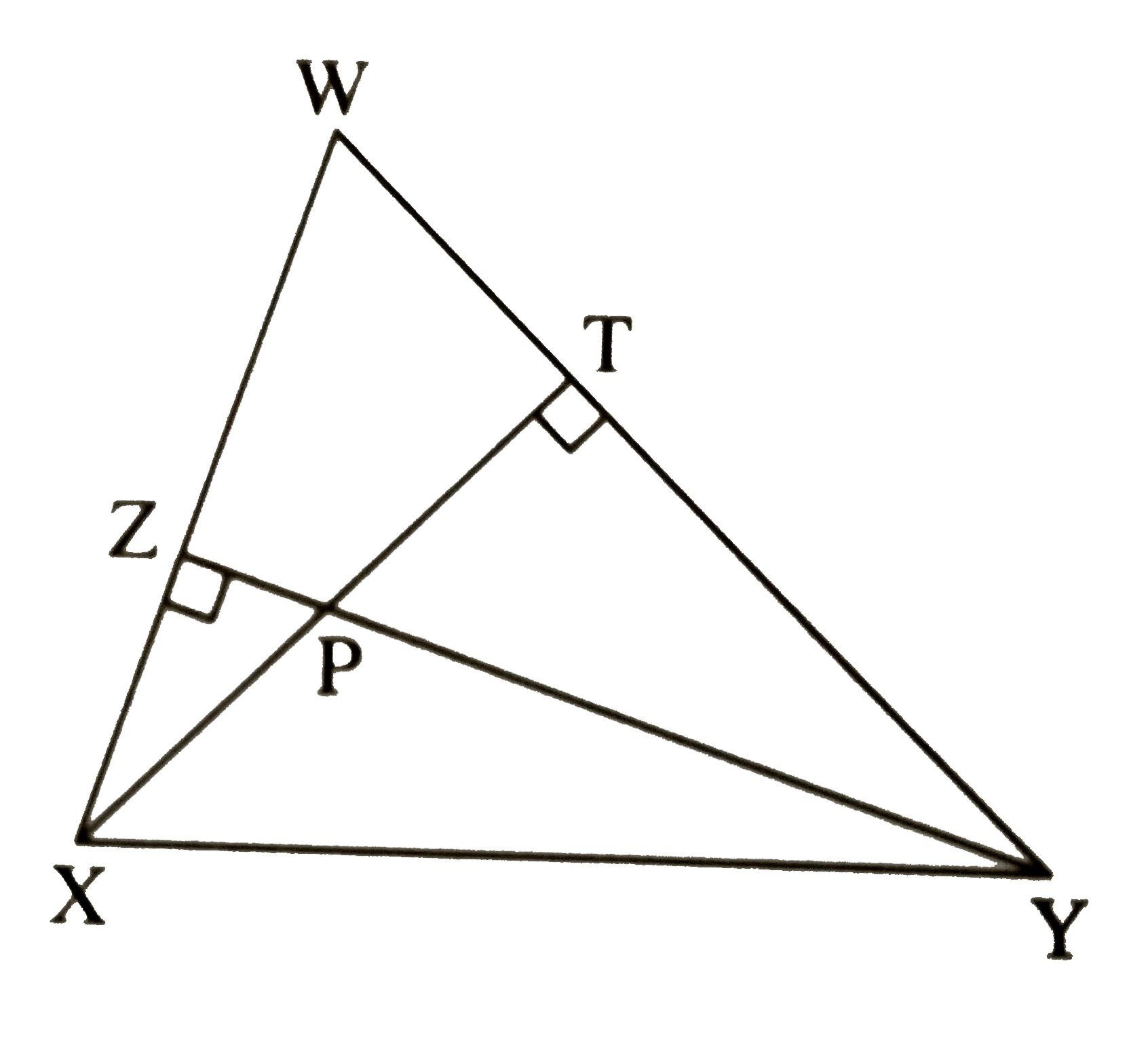 In figure, altitudes YZ and XT of triangle WXY intersect  at P. Prove that   Points X,Z,T,Y are concyclic.